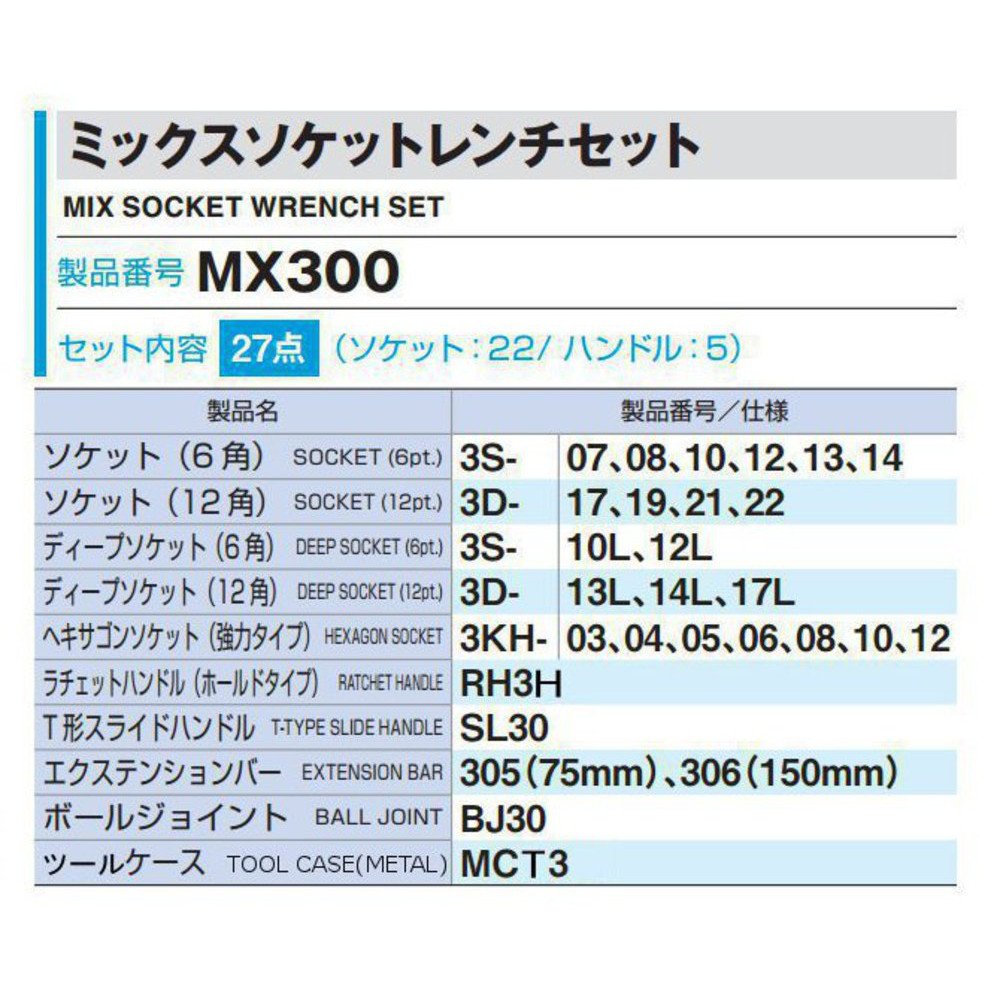 Amazon.co.jp: トネ(TONE) ミックスソケットレンチセット MX300 差込角 