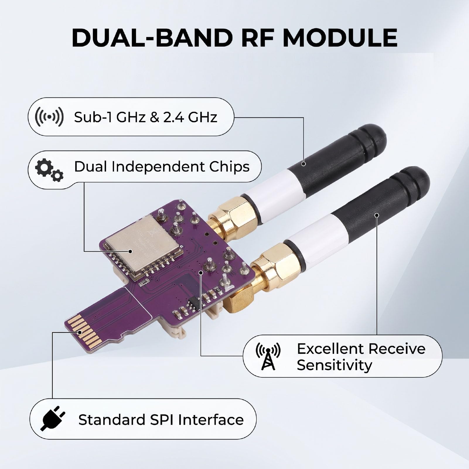 Modulo RF Dual Band, Scheda Wireless 2 in 1 con Interfaccia SPI | Design a doppio chip CC1101 e NRF24L01, interfaccia SPI standard, copertura a doppia banda, per spaziatura dei pin