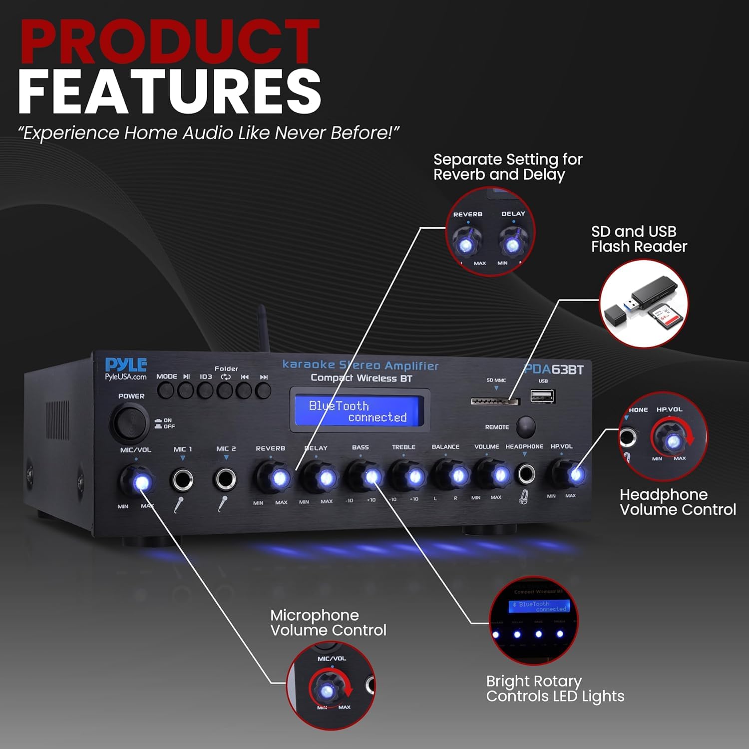 Pyle Amplificatore Audio Stereo Wireless BT, Multi Canale, 200 Watt, Ricevitore Audio Domestico con Radio FM, USB SD, AUX, RCA, Ingresso Microfono, Antenna BT e FM