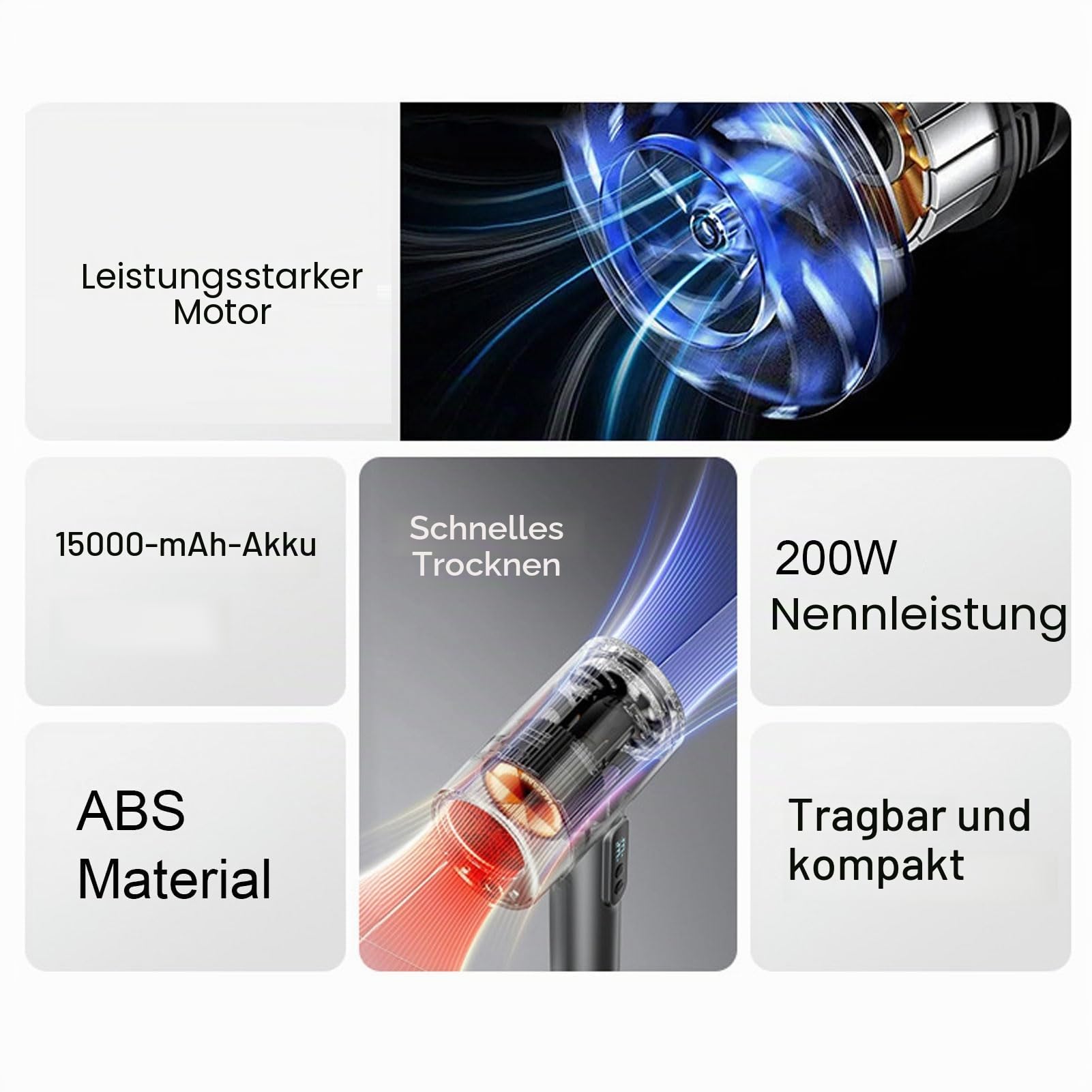 USBHaartrockner, 200 W, Schnell Trocknender Fön, 100.000 U/min, 15.000 MAh, Reiseföhn mit Düse, für Reisen, Camping (SILVER)