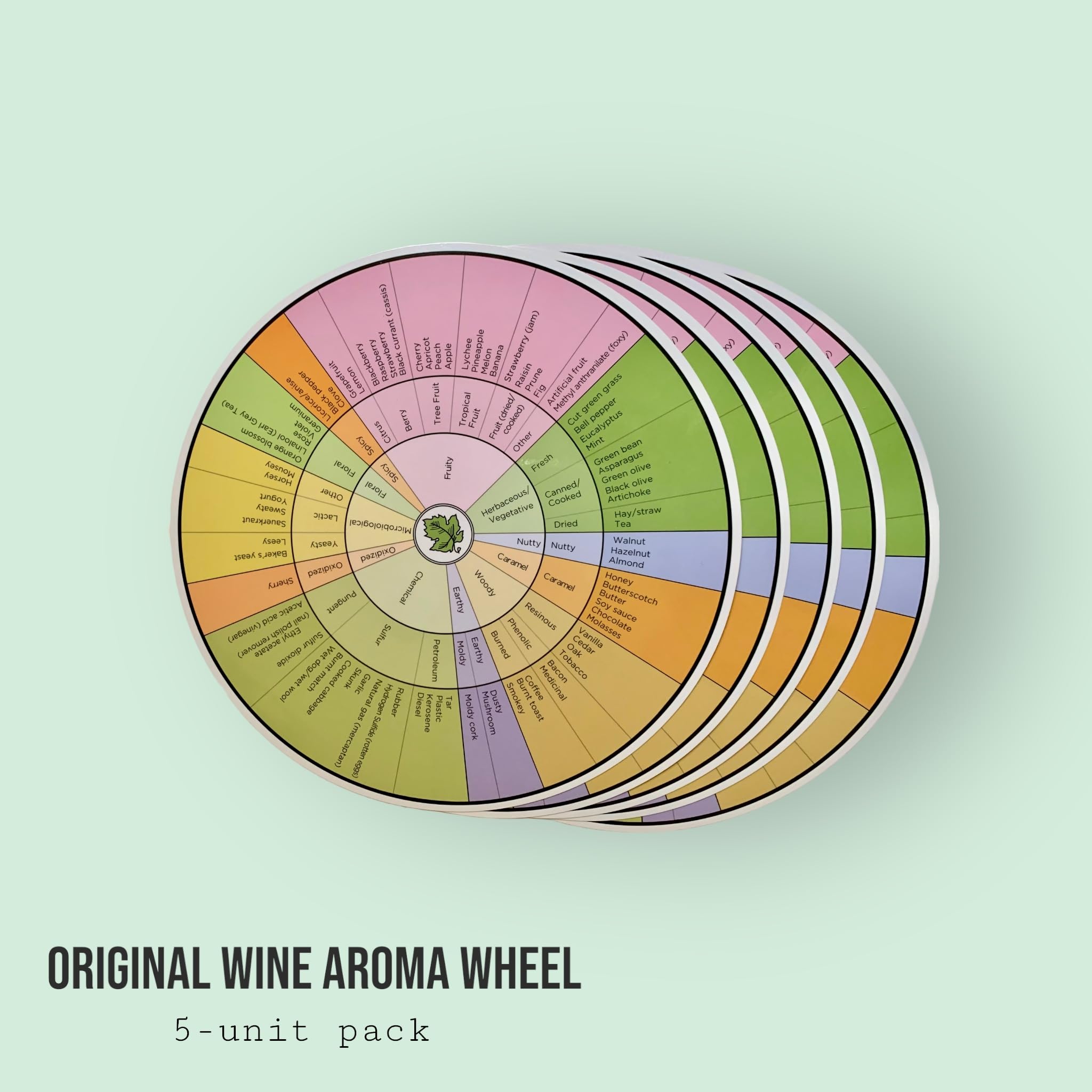 Wine Education Set Of 5 Wine Aroma Wheels - Official Tasting Tool By Dr ...