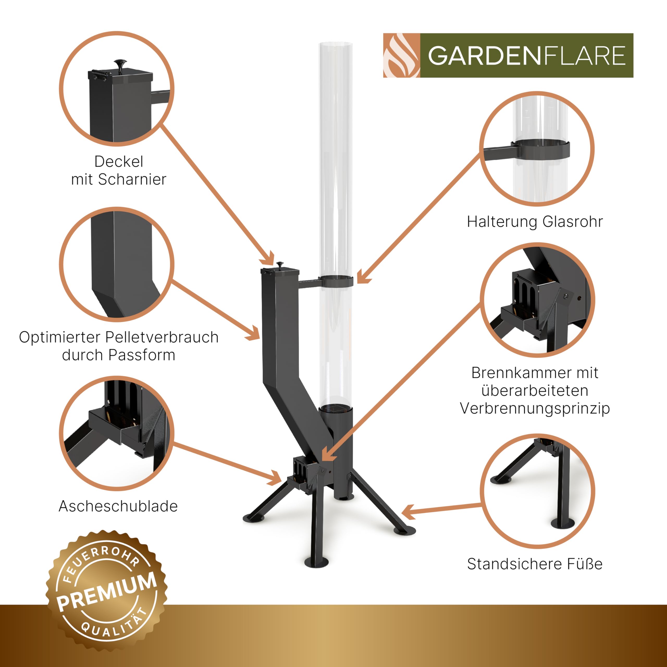 GARDENFLARE Feuerrohr Premium – Große Edelstahl Pelletfackel mit Flamme bis 1,5m & Reinigungsbürste incl., Feuersäule für Garten & Terrasse - Nachhaltiges Ambiente Feuer (Schwarz Pulverbeschichtet)