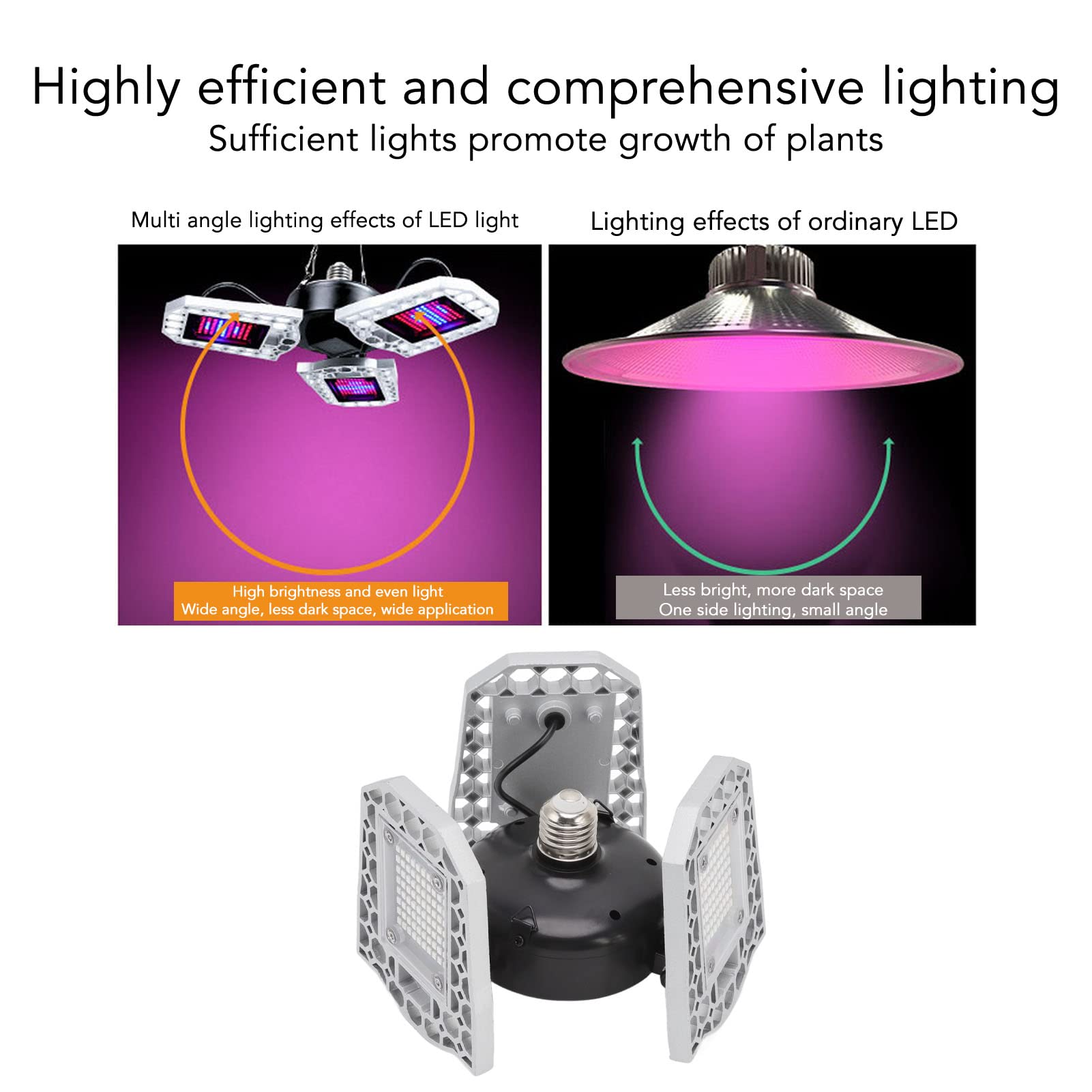 TANM Luz para Plantas de Interior, Luz para Cultivo de Plantas 240 LED a Prueba de Agua para Suculentas