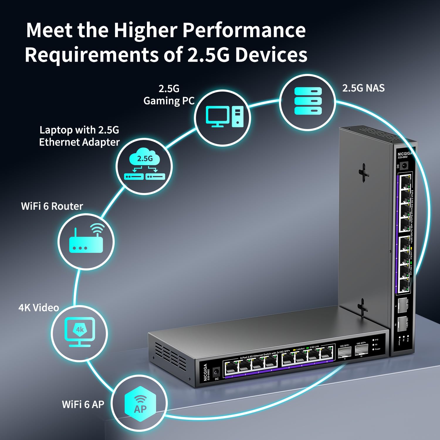 10 porte 2.5Gb Switch Ethernet non gestito con 8 porte Base-T 2.5G + 2 porte 10G SFP+ Switch di rete. NICGIGA 8 porte 2.5 Gbps per NAS/PC a 2.5 Gbps, router WiFi6, AP wireless. Design senza ventola.