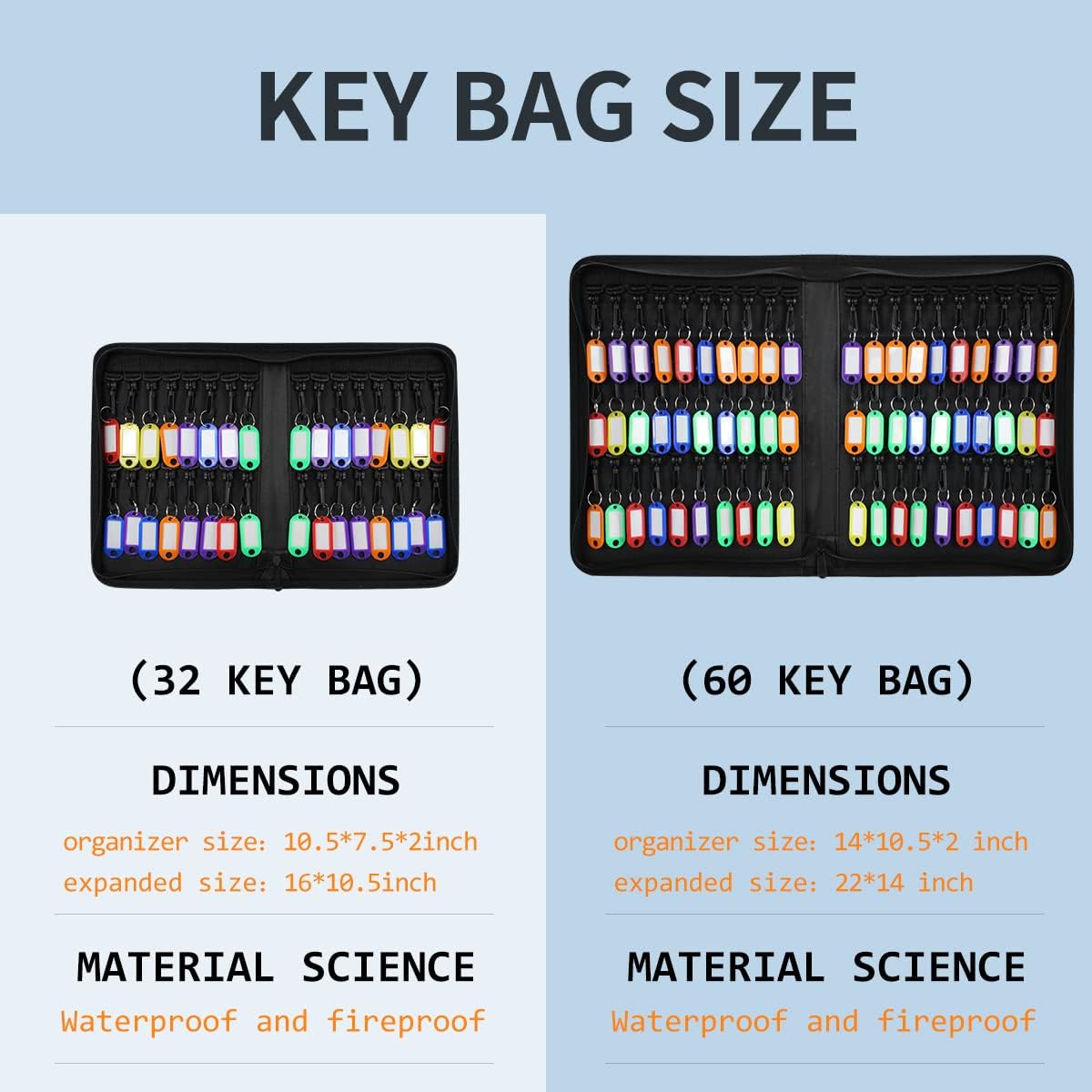 Fireproof and Waterproof Portable Zippered Key Case,32 Key Hooks Key Organizer with Key Tags,Portable Manager Zipper Key Binder for Hotel Executives,Real Estate Sales,Car Service