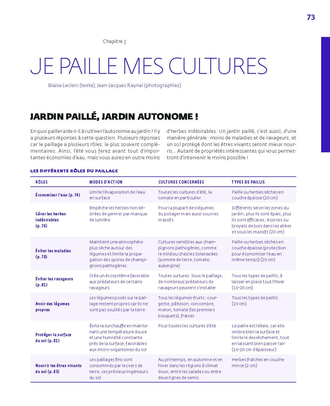 Le guide de l'autonomie au jardin: Savoir tout faire au potager, poulailler, rucher...