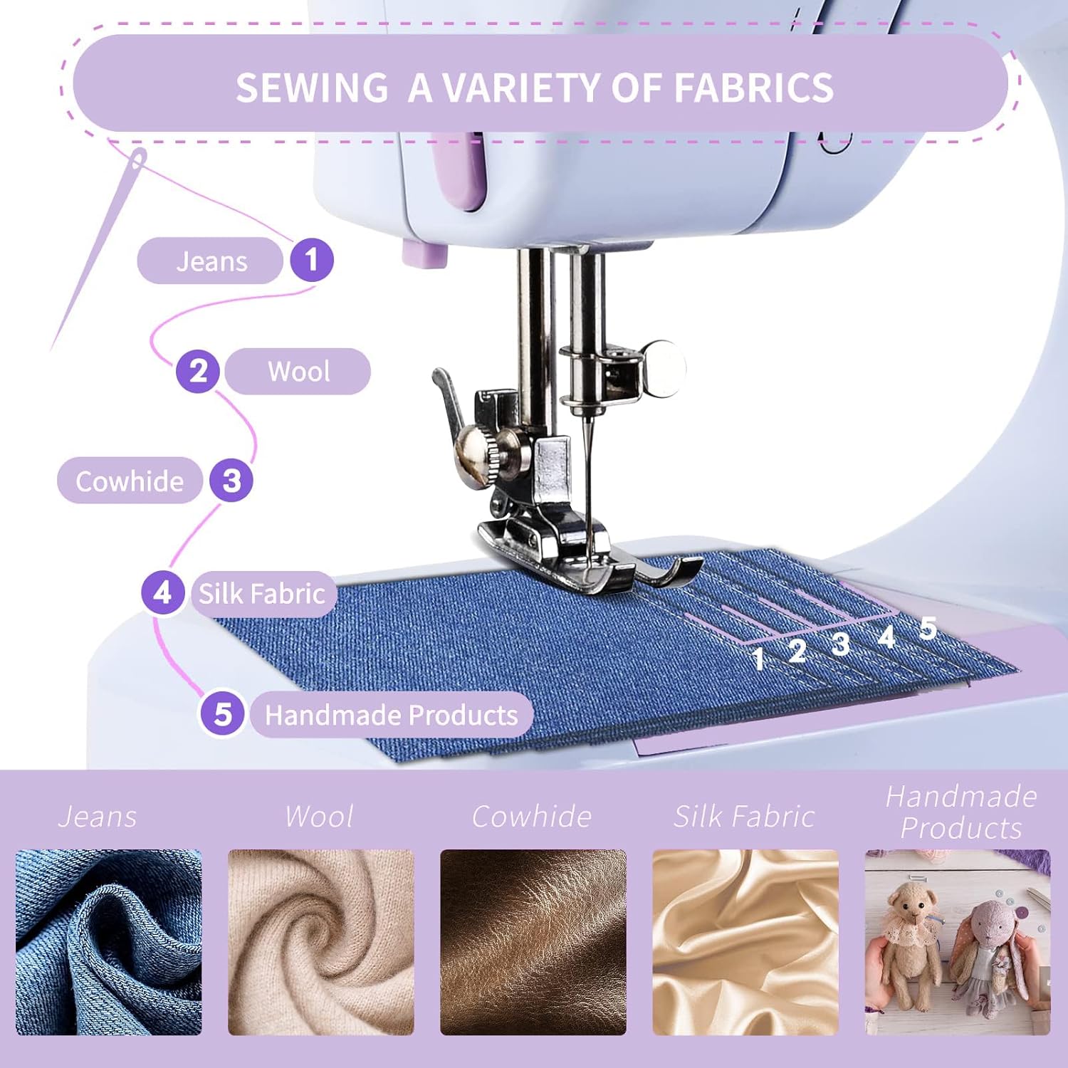 Beginner-Friendly Sewing Machine,12 Built-In Stitches, 2 Speeds, Foot Pedal, Portable Design With Sewing Kit (Purple)