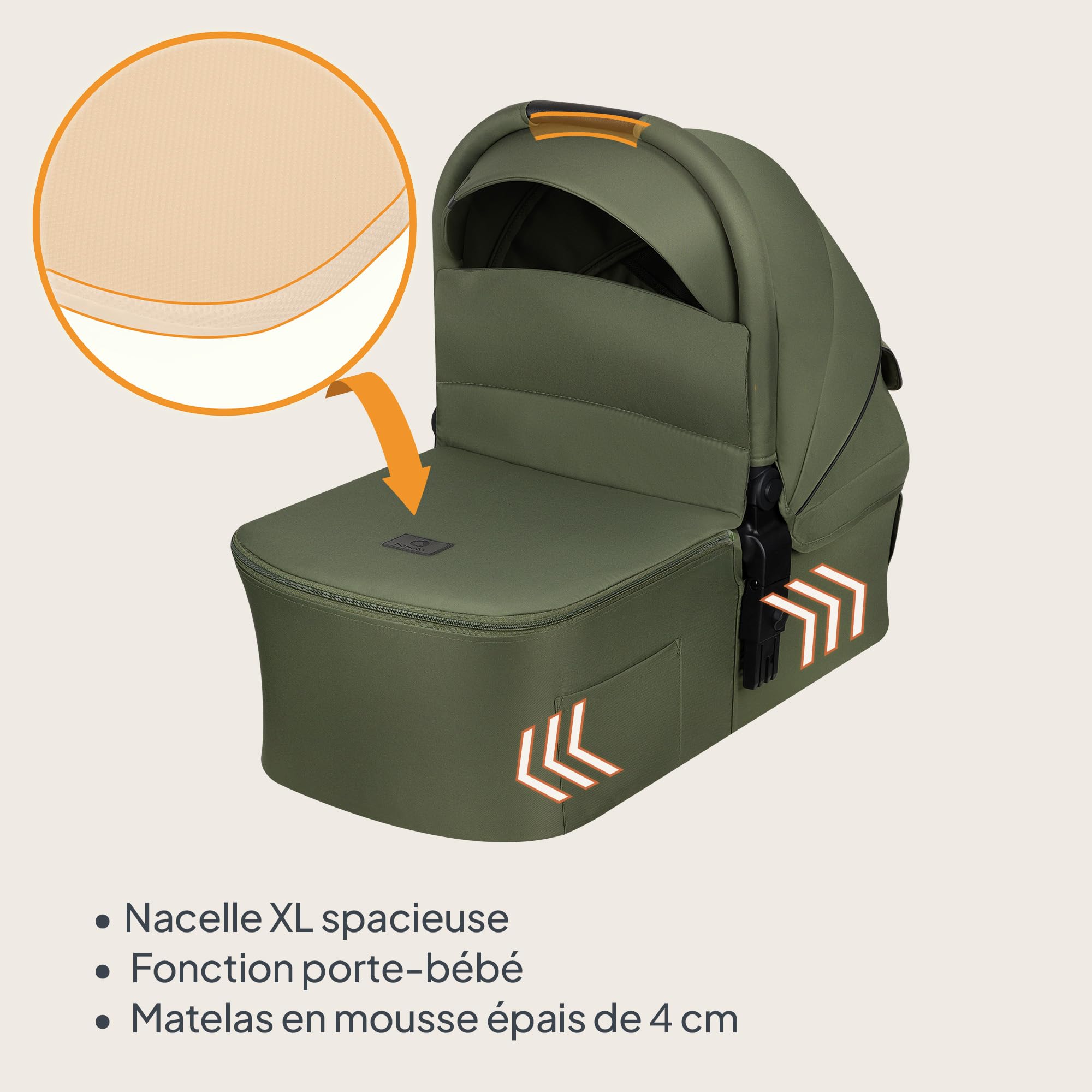 LIONELO Amber Plus - Poussette 2-en-1 0 à 4 ans jusqu'à 22 kg avec baignoire, dossier réglable, harnais 5 points, grandes roues 360o, housse XXL, landau (Green)