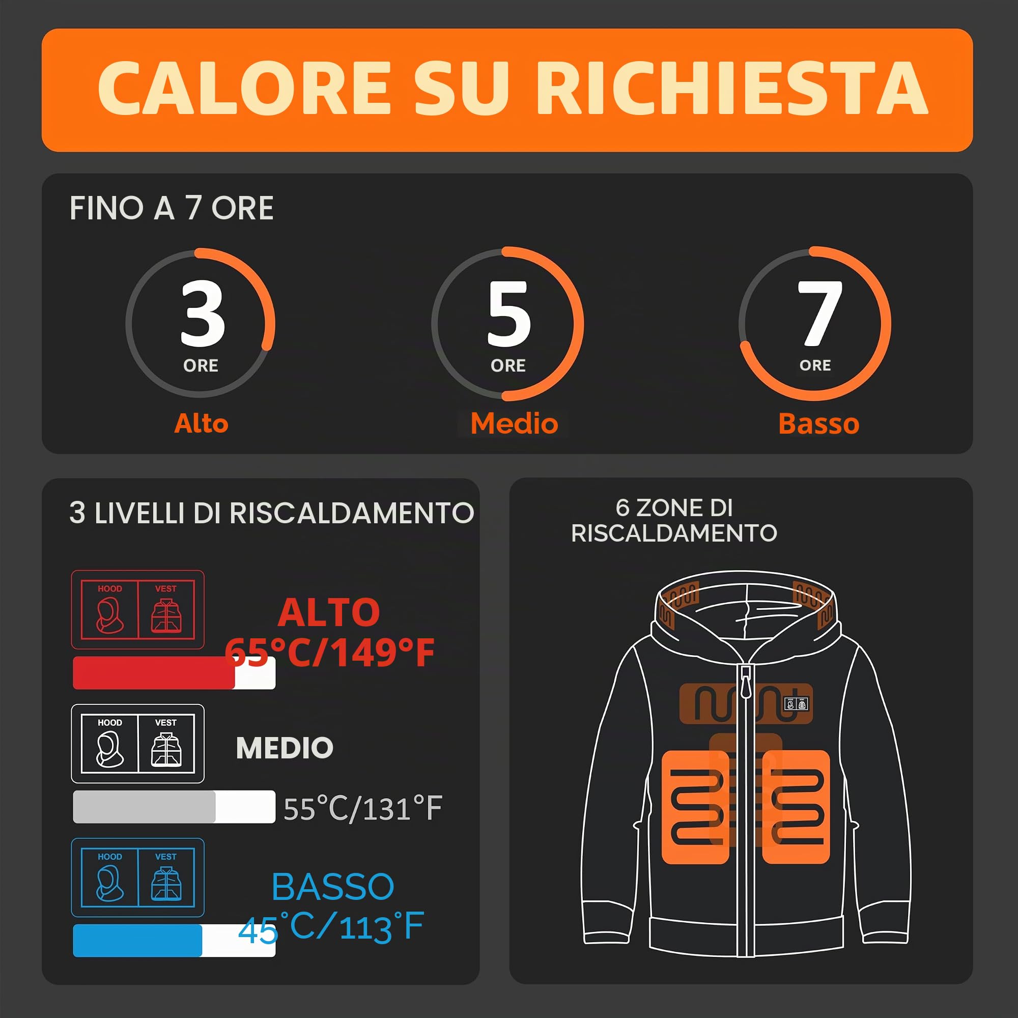 seenlast Felpa Riscaldata Uomo Donna, Giacca Riscaldata Unisex con Batteria 10000mAh, Felpa con Cappuccio Riscaldata per Uomo Donna, Giacca Termica con 6 Zone Riscaldamento 3 Temperatura Regolabile