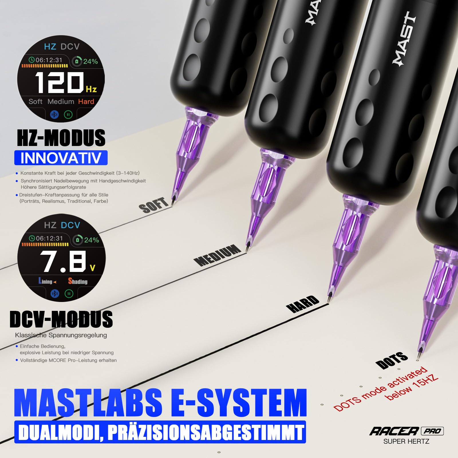 Mast Racer Pro Tattoo Maschine Set Kabellose Tätowiermaschine mit 1520mAh Akku & Mcore-Pro Motor Rotary Coreless Tätowiermaschine Schwarz