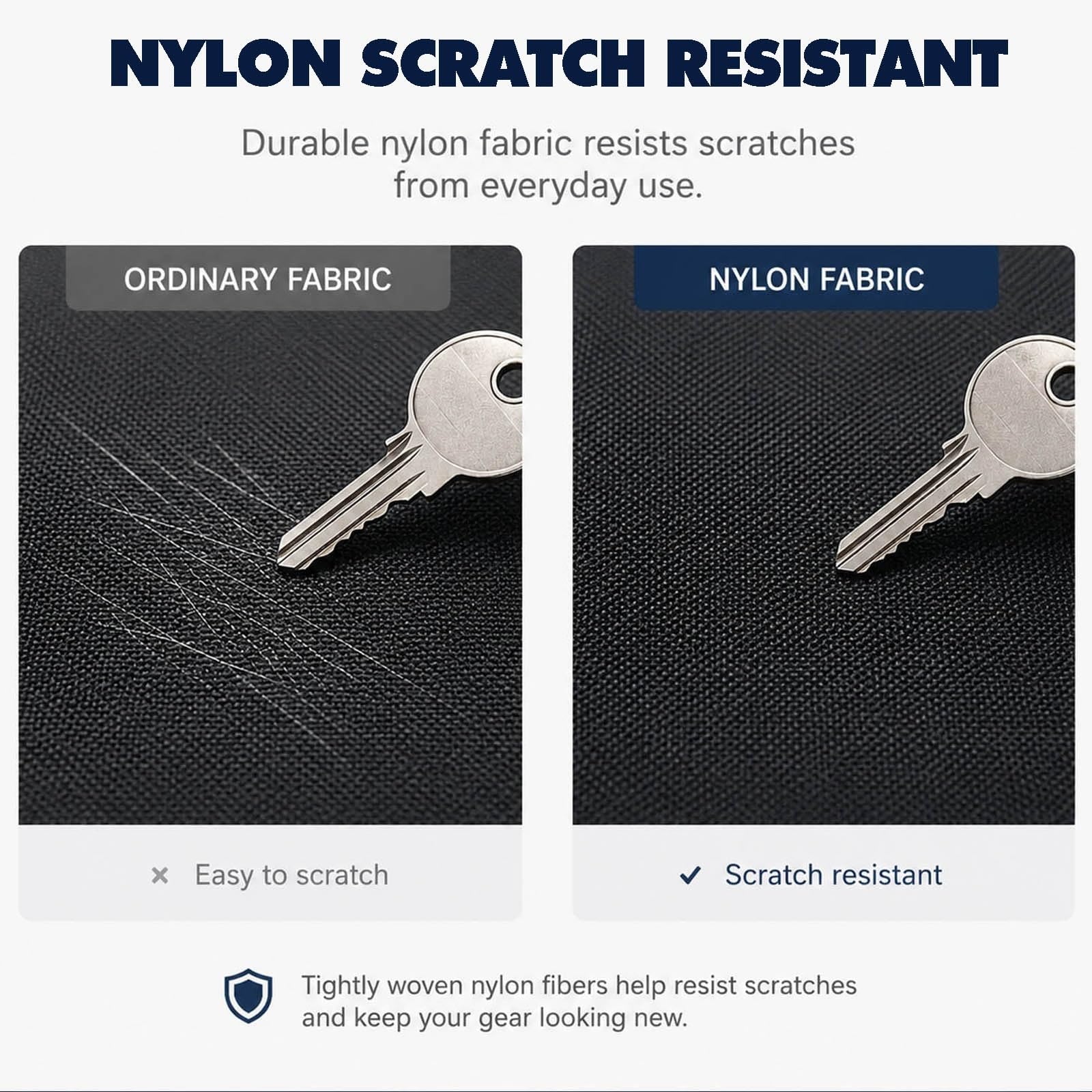 Taktyczna kwadratowa duża torba MOLLE na apteczkę pierwszej pomocy | Nylon 1000D, Powłoka PU, Konstrukcja clamshell z pełnym otwarciem, Dwie kieszenie z siatki na zamek(MC)