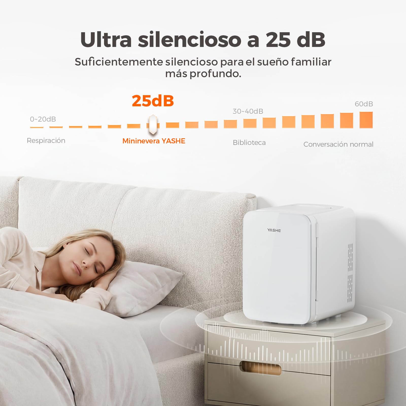 YASHE Mininevera de 10 litros/12 latas, nevera pequeña para dormitorio, enfriador y calentador termoeléctrico para cuidado de la piel, bebidas, oficina, dormitorio, coche, Whitede