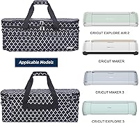 Vista 5 de NICOGENA Estuche de transporte de doble capa con bolsillo para tapete para Cricut Maker 4, Explore 4, múltiples compartimentos frontales grandes