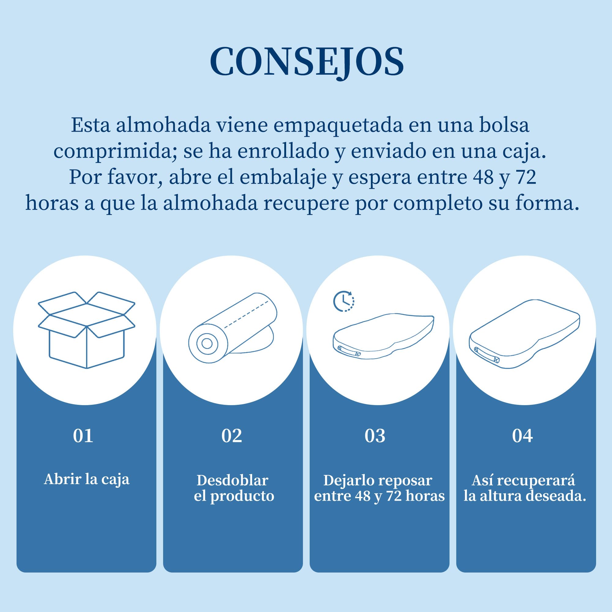 Almohada de Rodillas Memory Foam para Dormir de Lado, Cojín Ergonómico para Piernas, Almohada Suave para la Alineación Corporal, Soporte para Espalda, Caderas y Embarazo