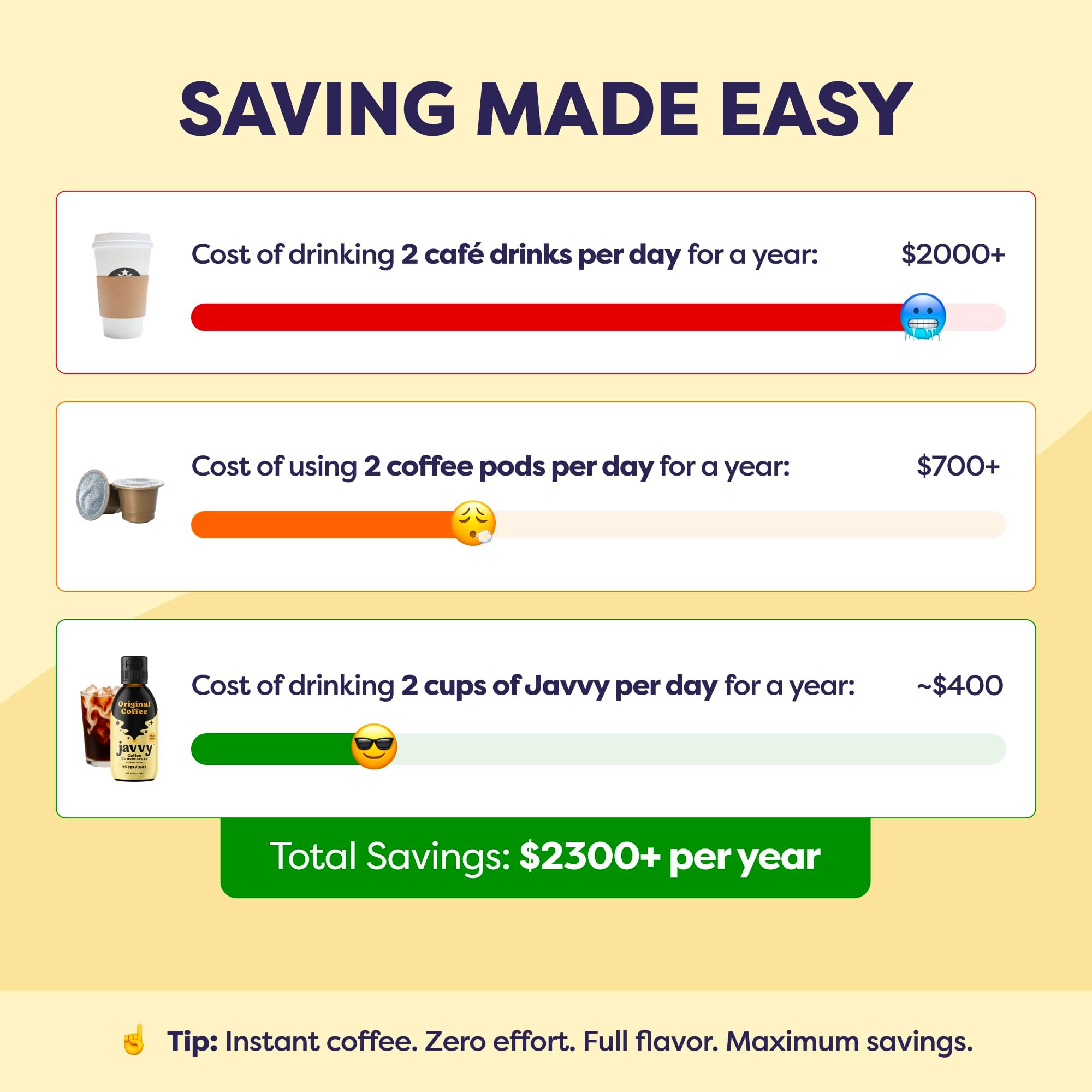 Javvy Coffee Concentrate Bundles - Cold Brew Coffee, Perfect for Hot or Iced Instant Coffees, Hot Drinks, Cold Brew Concentrate - Original, Caramel