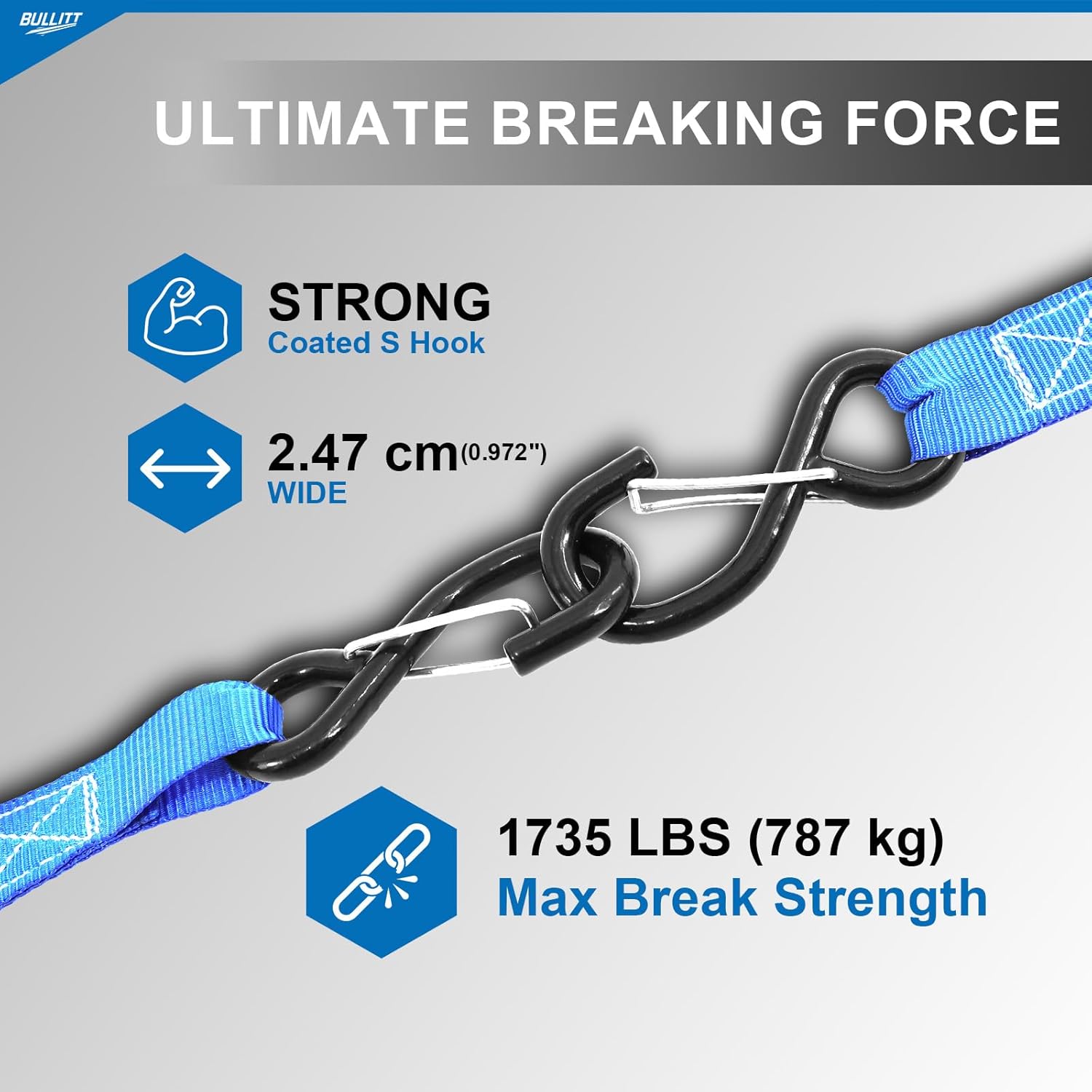 BULLITT 4PK Ratchet Straps Set with 1653LBS Break Strength, 1" x 15' Tie Down Racheting with Safety S Hooks+4 X 1" *10.4" Soft Loops, Cargo Straps for Truck, Trailer, Moving Appliances-Blue
