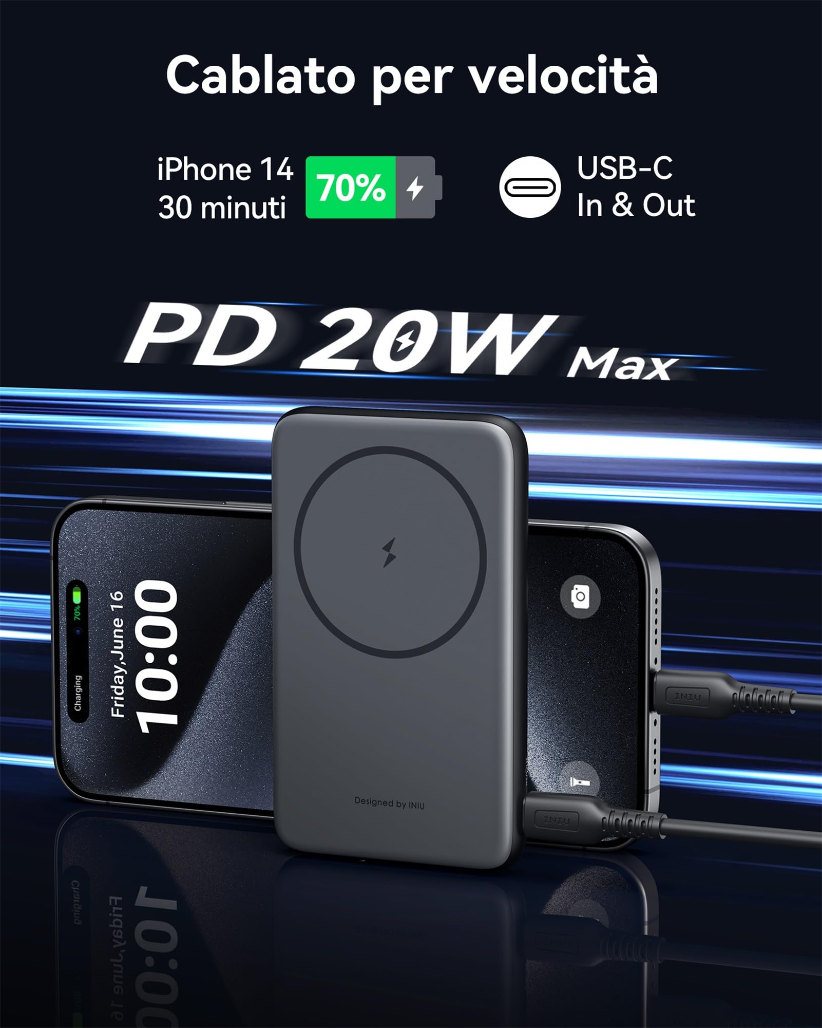 INIU for Magsafe Power Bank, Mini 5500mAh 20W PD Magnetico Powerbank Ricarica Rapida with USB C in & Out, Caricatore Portatile Compatibile con iPhone 16 15 14 13 12 Pro Max Mini and MagSafe Case