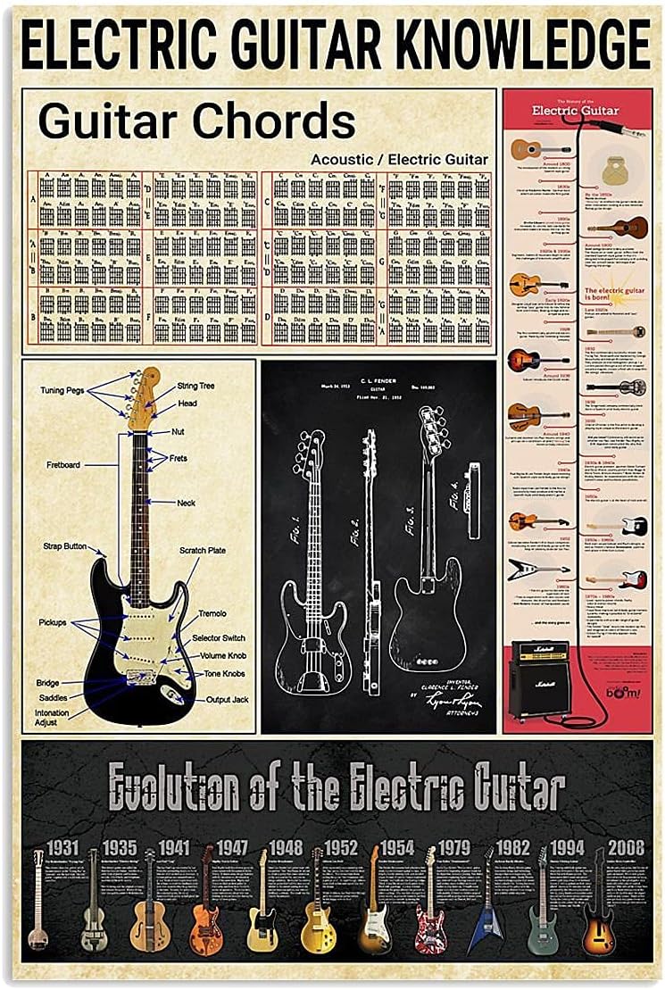 JIUFOTK Electric Guitar Knowledge Metal Signs Evolution Of
