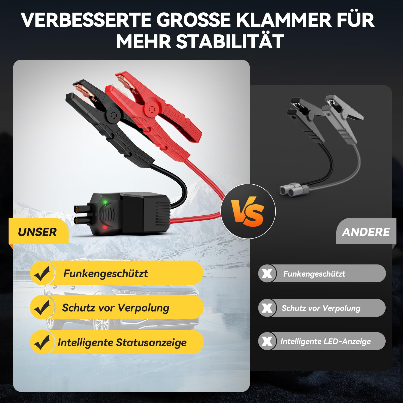 YUSMAN Starthilfe Powerbank für PKW | 8000A Autobatterie Booster für alle Fahrzeuge & 10.0L Diesel mit LED-Taschenlampe, Großdisplay & Springkabel – Ideal für SUV, Motorräder, Rasenmäher