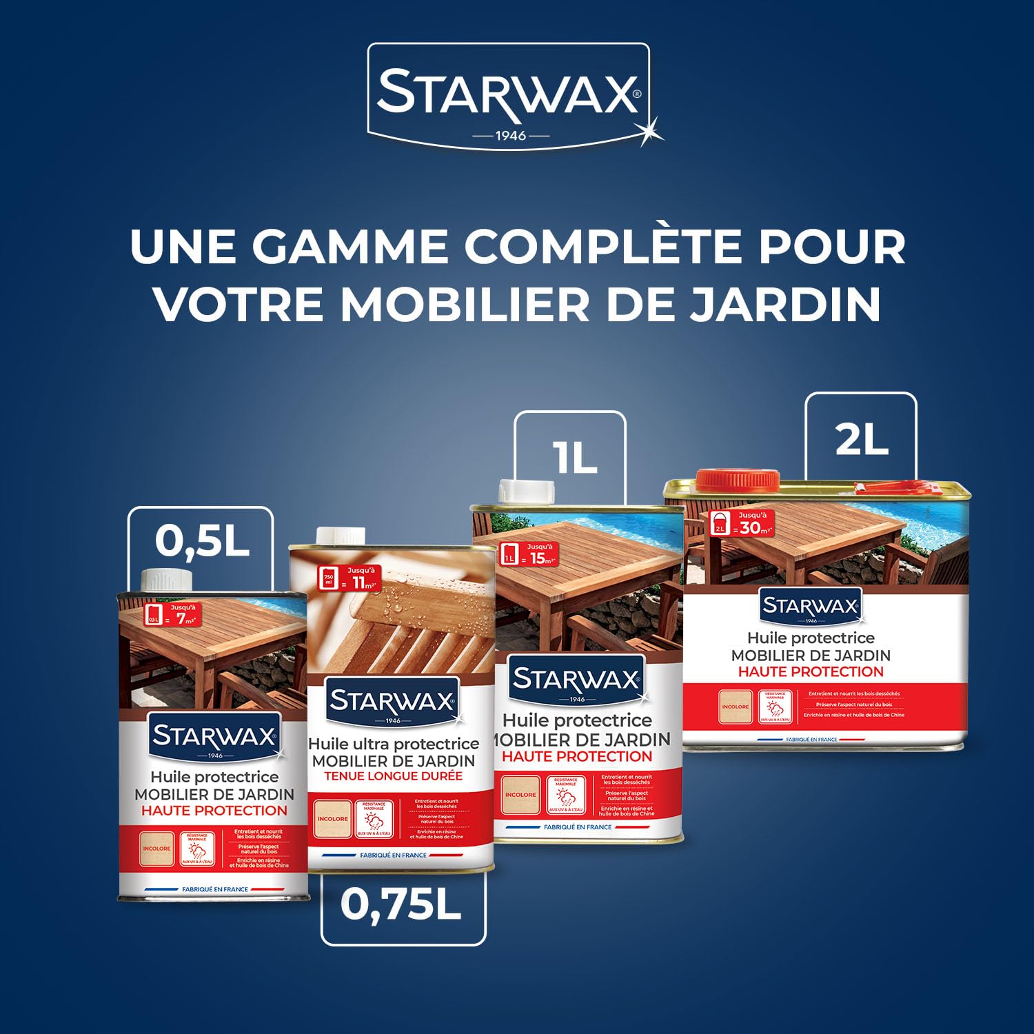 STARWAX Huile Protectrice pour Mobilier de Jardin en Bois 500ml Résiste à l'Eau et aux UV Incolore