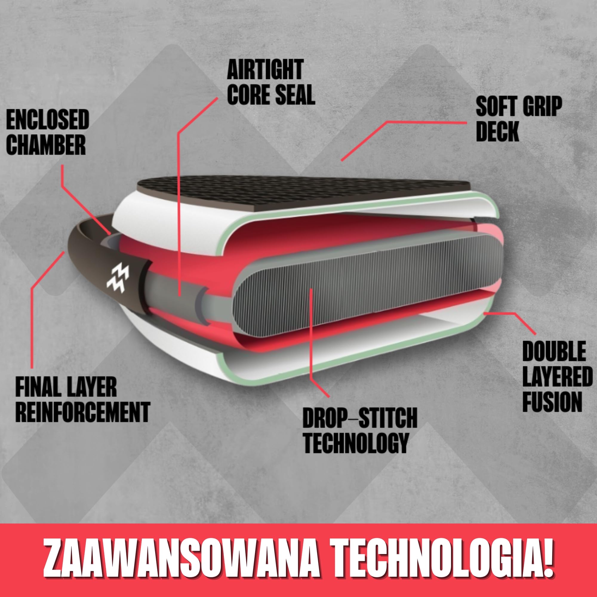 MATCHU nadmuchiwana deska Sup Board - Paddle Board - edycja limitowana - certyfikat - kompletny zestaw - 320 x 81 x 15 cm - obciążenie 150 kg - Art Collection