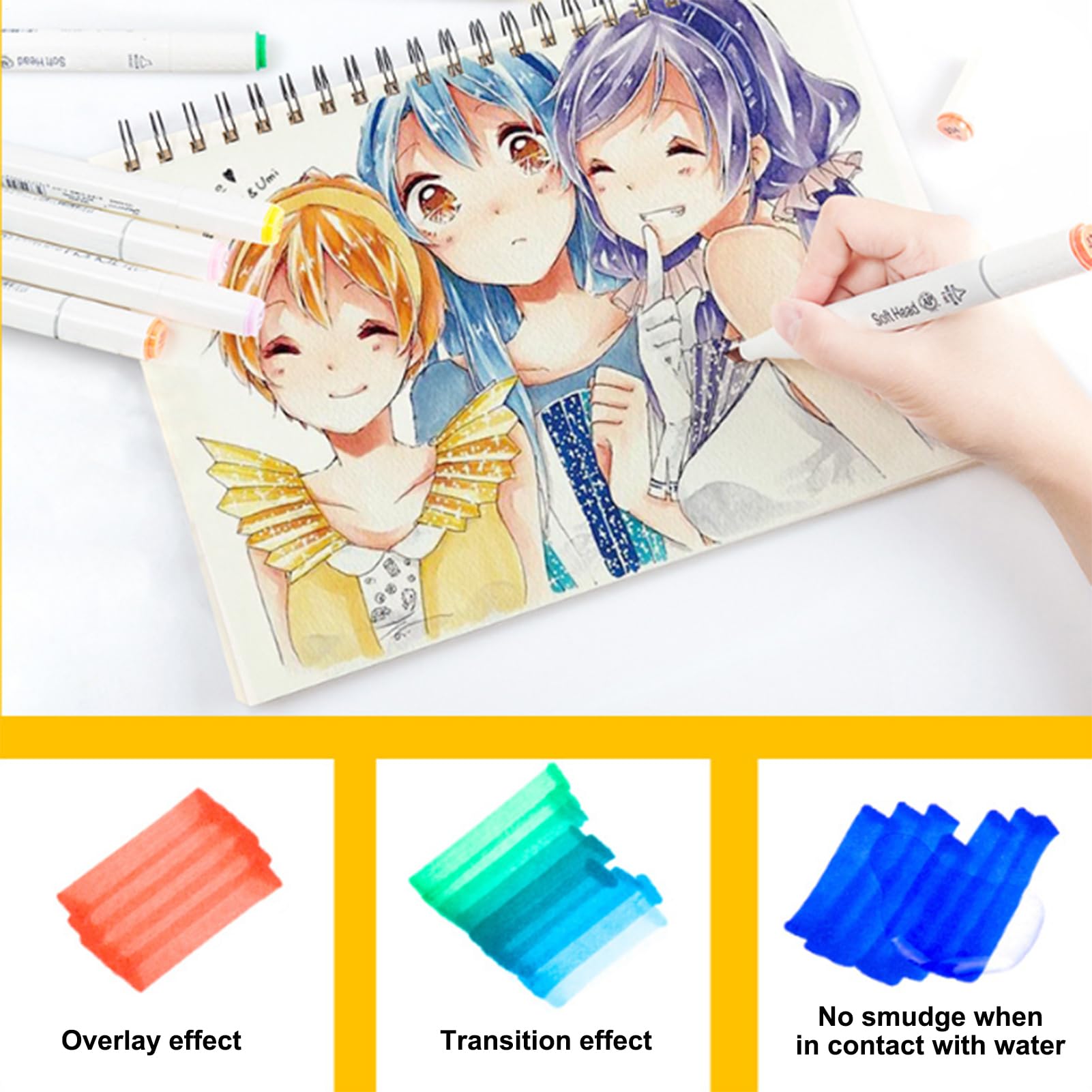 Filzstifte - 80 Farben Auslaufsichere Filzstifte Für Erwachsene & Schnelltrocknende Doppelspitzen-Marker - Schnelltrocknende Stifte Mit 80 Leuchtenden Farbtönen Für Scrapbooking, Journaling,