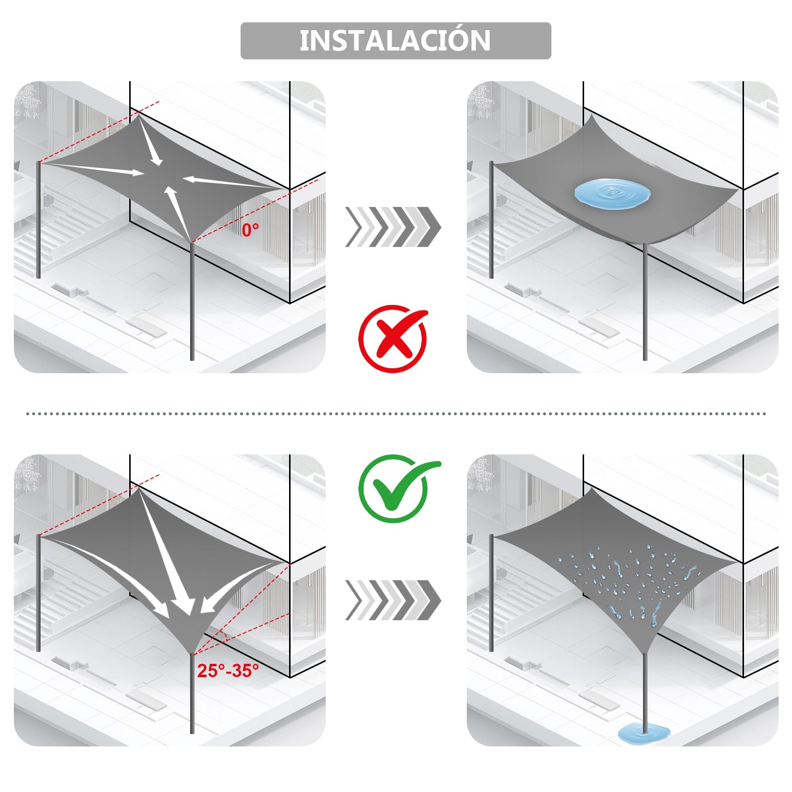 UMI Toldo Vela de Sombra Impermeable 3x3m Cuadrado Protección UV 95% para Terraza Jardín Patio Exteriores - Color Crema