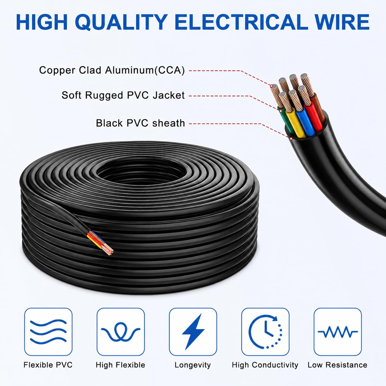 7 Way Trailer Wire 50FT, 14 Gauge 7 Conductor Trailer Wiring Harness Kit, 7 Pin Trailer Cable with Color-Coded Stranded CCA Conductors, Flexible PVC Jacket for RV Truck Boat Utility Trailer