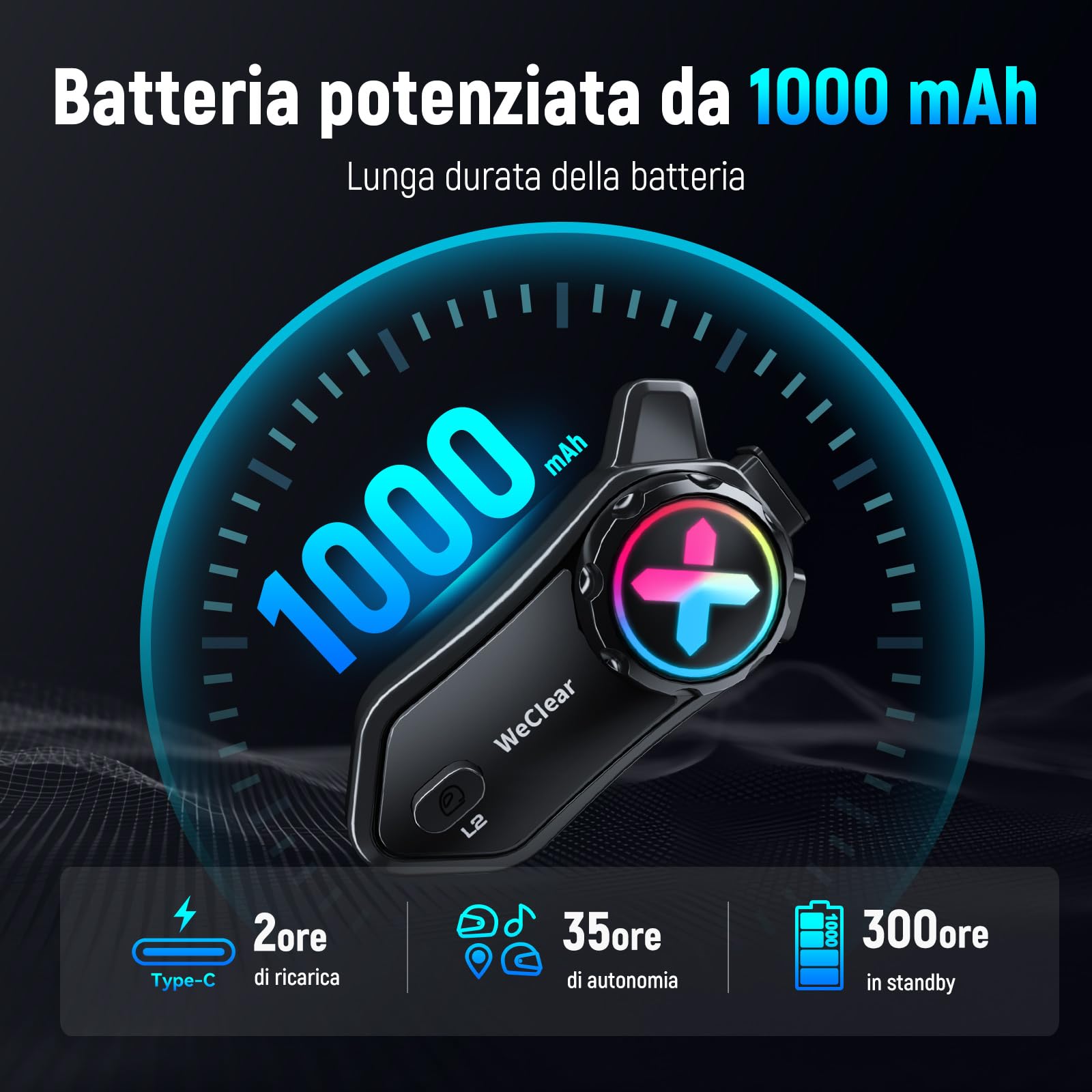 L2 Interfono Moto Bluetooth 5.3, Auricolare Casco Impermeabile IP67 | Interfono moto con batteria 1000mAh per 35H di autonomia, Supporta condivisione musica e luce RGB