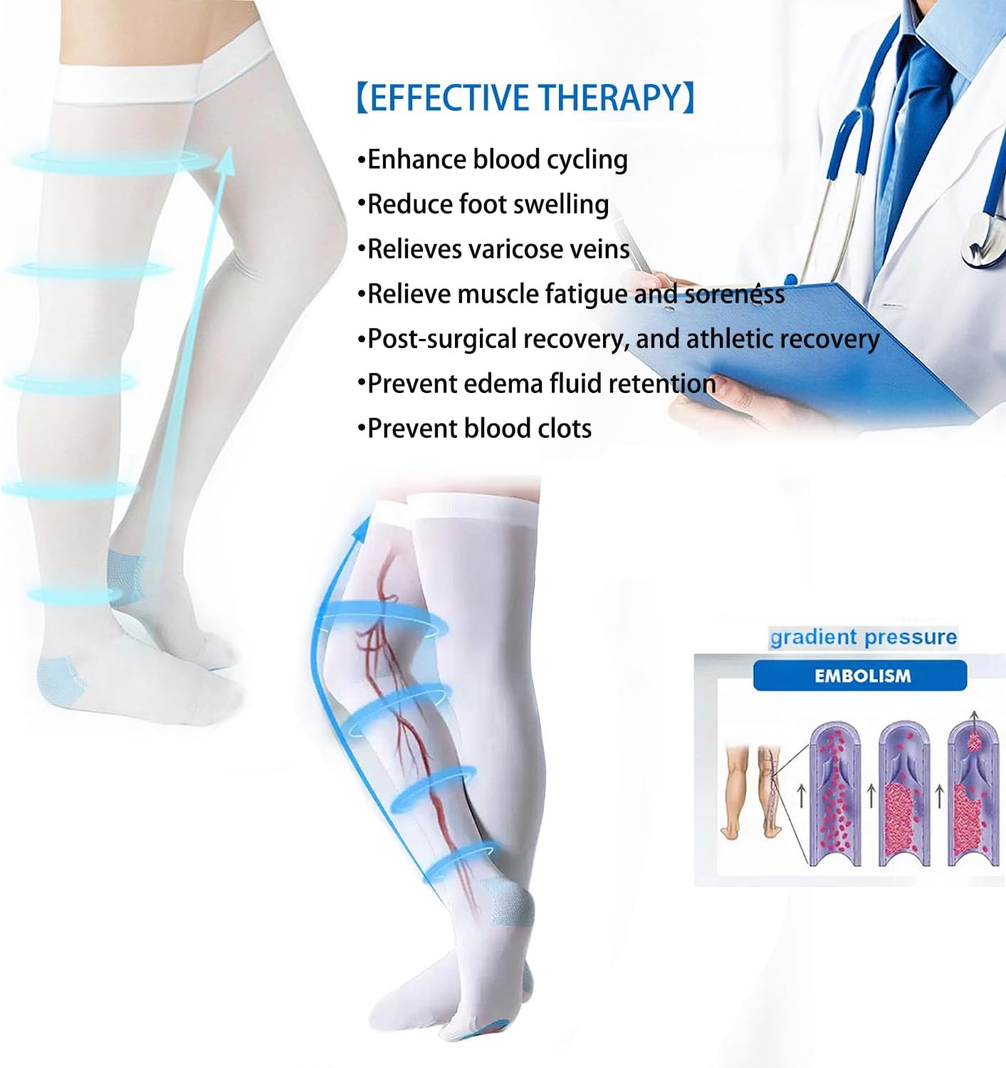 2 Pairs Anti Embolism Ted Hose Compression Stockings,15-20 Mmhg Thigh High Compression Socks,Post Surgery Support White Compression Sock for Women & Men