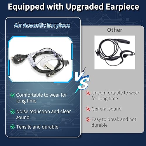 Miniatura 3 de Radios Walkie Talkies de largo alcance MaxTalker MT-8S Walkie Talkies recargables con auricular, VOX, linterna, batería de 1500 mAh, Walkie Talkie