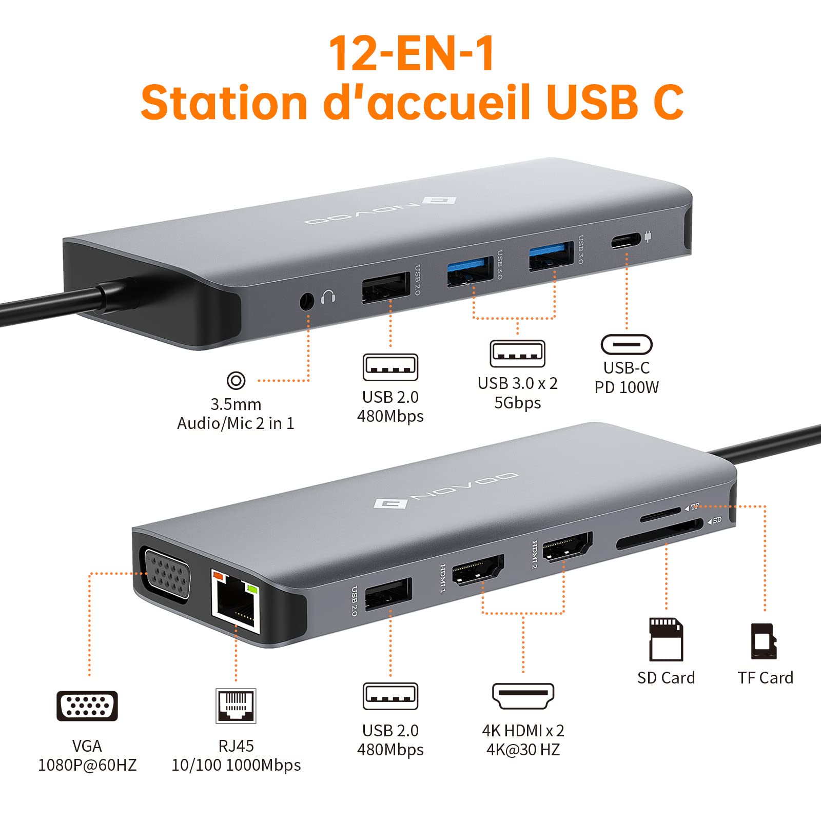 NOVOO Wieloportowa stacja dokująca 12 w 1, hub USB C na podwójny HDMI, USB x 4, PD 100 W, Ethernet RJ45, czytnik kart SD/TF, stacja dokująca do MacBooka Air Pro HP Dell XPS