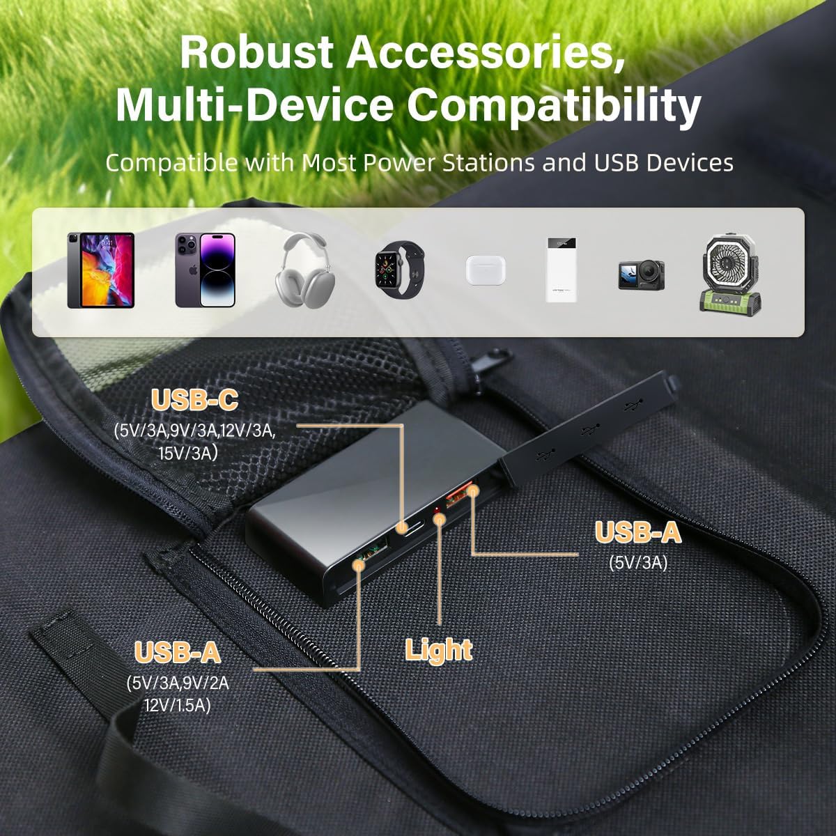 45W Flodable Solar Panel Charger with Dual USB-A and USB-C, Outdoor IP67 Waterproof Portable Solar Phone Charger for Camping, Hiking, Backpacking, Fast Charging for Cellphones, Tablets