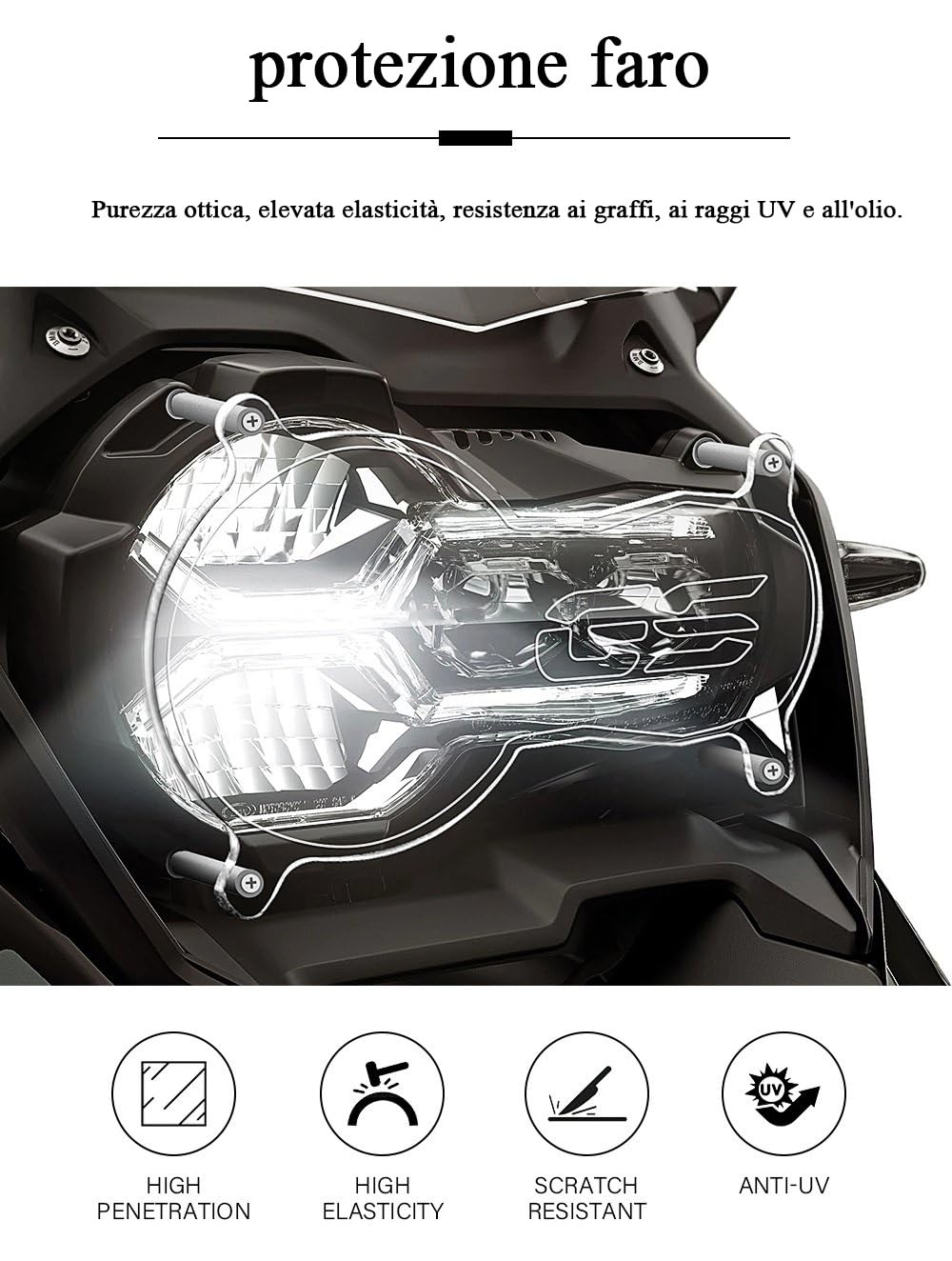 Copertura Fari Moto Per BMW R1200GS R1250GS R 1250 GS LC Adventure 2013-2023 - Protezione Faro Acrilico Leggera Per Moto