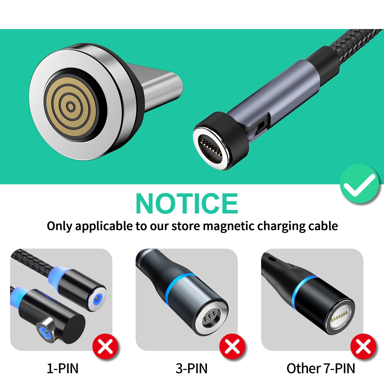 Acheter FONKEN – Pointe De Prise De Câble Magnétique, Pour Iphone, Samsung, Câble De Téléphone Portable, Adaptateur Magnétique, Connecteur De Câble, Câble De Charge Magnétique, Prise Anti-poussière