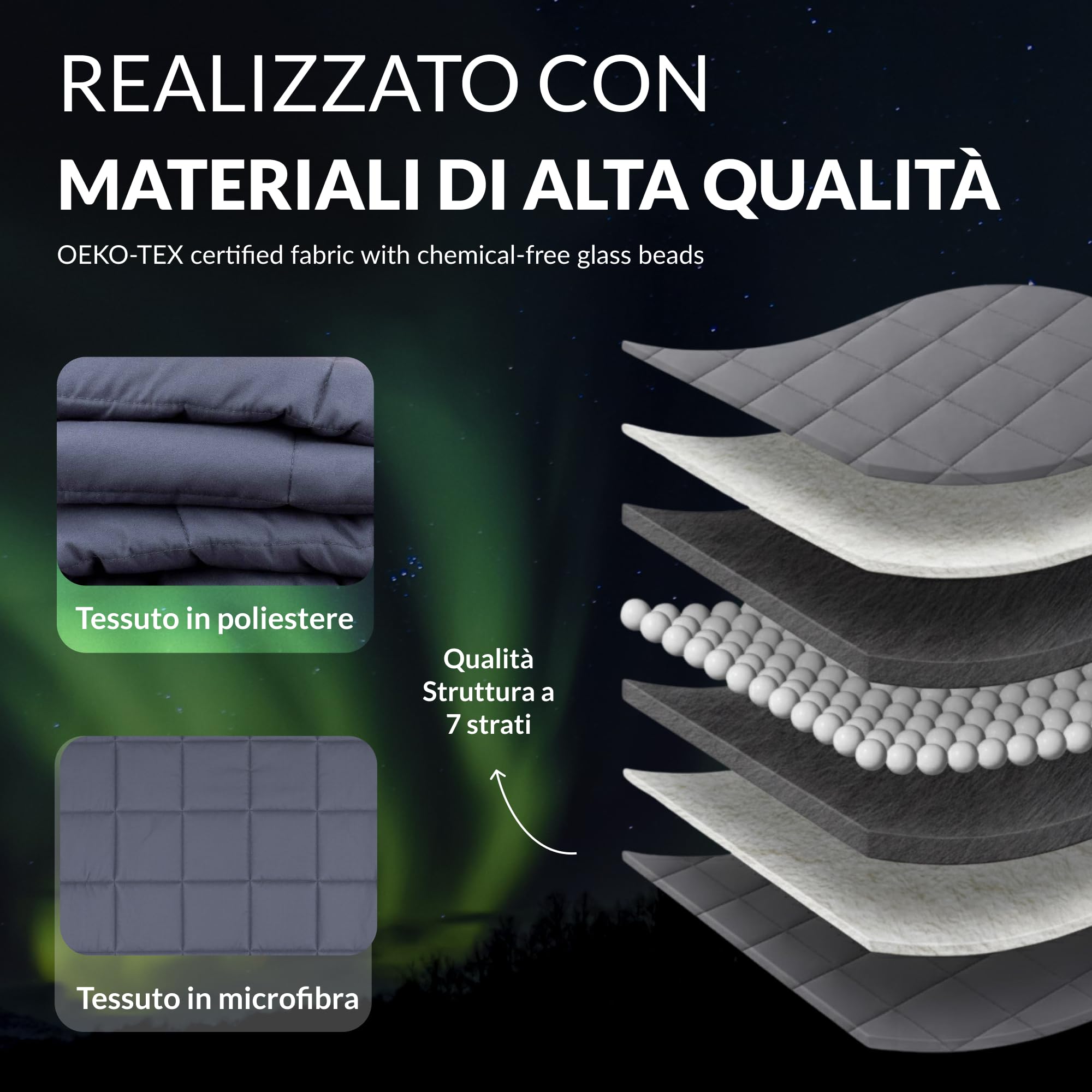 Polar Night Coperta Ponderata per Adulti 150 x 200 cm, 7 kg - Coperta Pesante con Perline di Vetro, 100% Microfibra, Standard Oeko-Tex® 100 – Coperta Appesantita Traspirante, Weighted Blanket