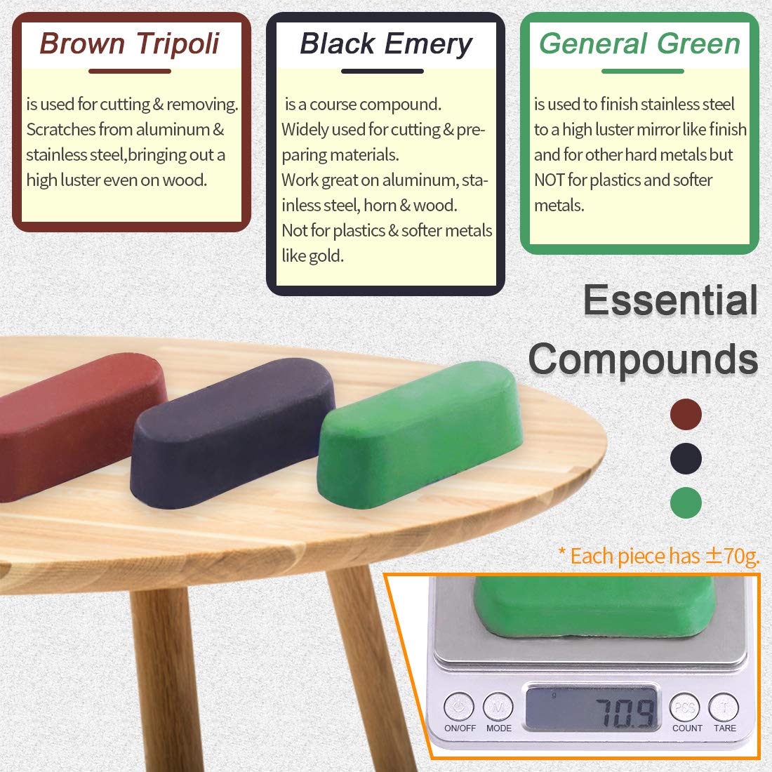 18 Pcs Assorted Buffing Wheels,4'' Wool Felt and Nylon Fiber Polishing Wheel Sanding Buffing Disc Abrasive Wheels with Black Emery, Brown Tripoli, General Green Compound for Angle Grinders