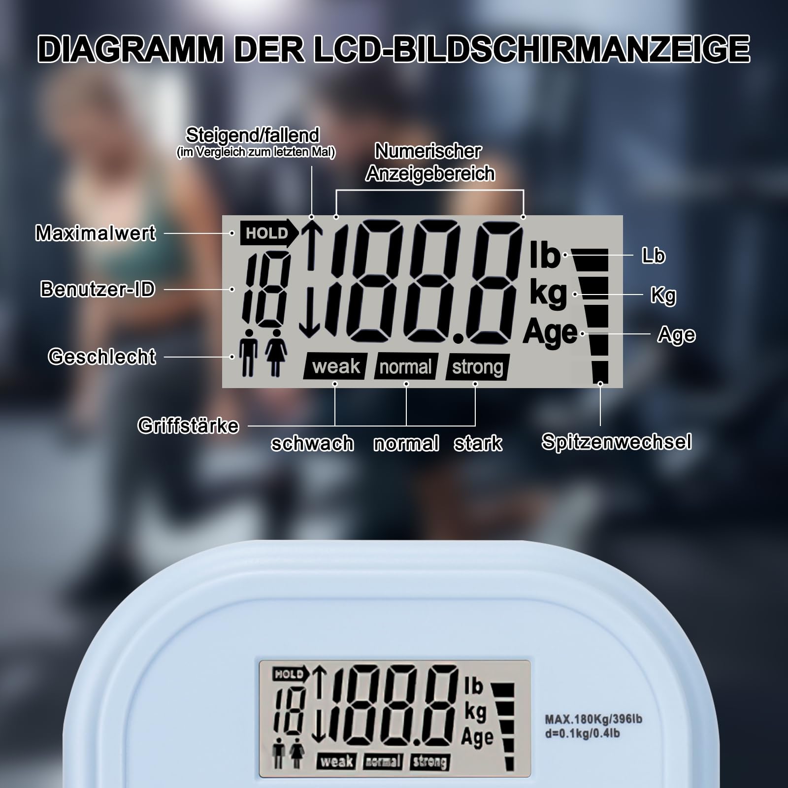 Griffkraft Messgerät, 396lbs /180kg Handkraftmessgerät, Digitales Hand Dynamometer, LED Bildschirm, Grip Strength Tester mit USB-Ladekabel
