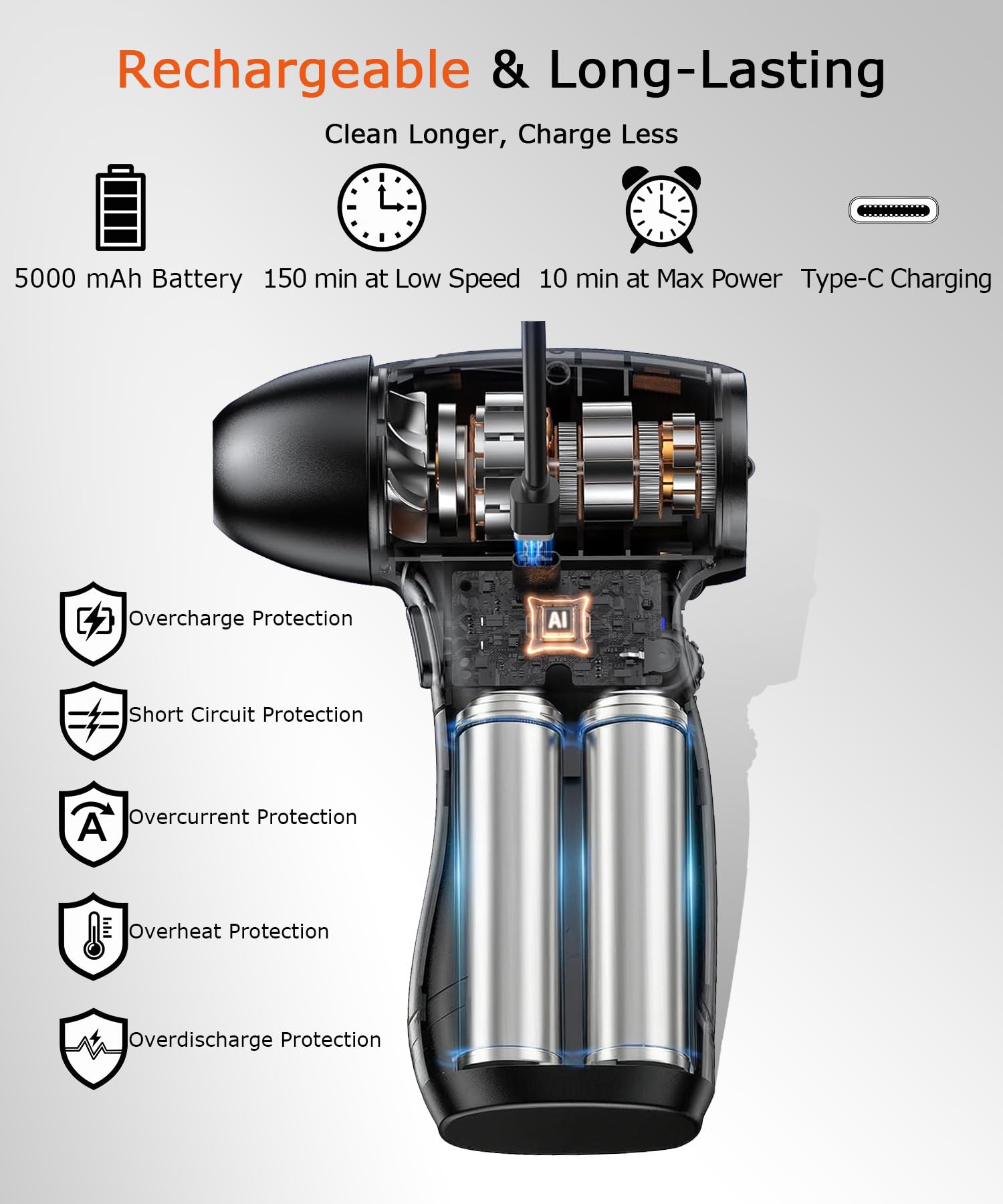 Soplador de hojas de bolsillo de 130000 rpm, recargable, portátil, turbo, soplador de aire de mano para soplar el polvo como para hombres