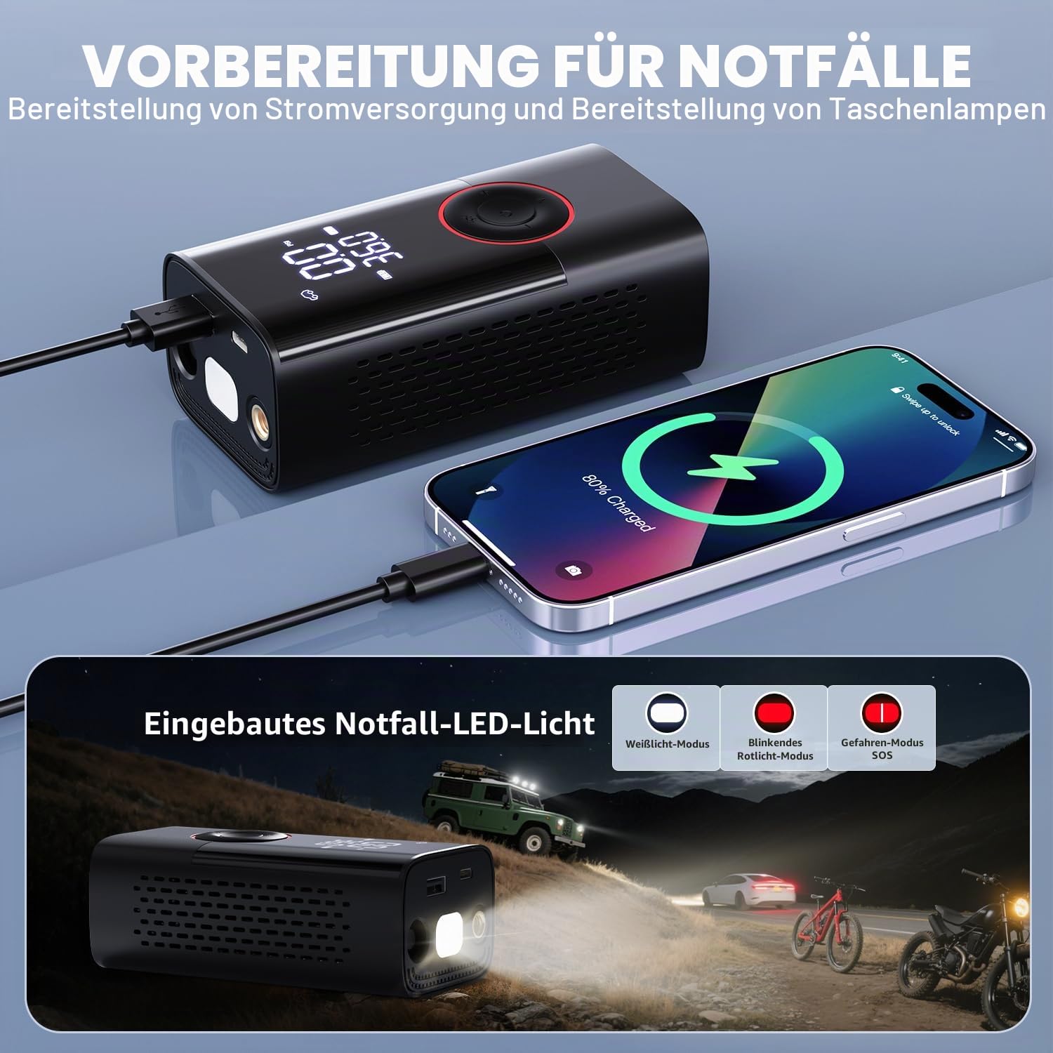 Elektrische Luftpumpe, Kabelloser Reifenpumpe 150 PSI mit LED, Tragbarer Mini Akku Luftpumpe mit digitalem Manometer, 3-mal schneller Aufpumpen für Auto, Fahrrad