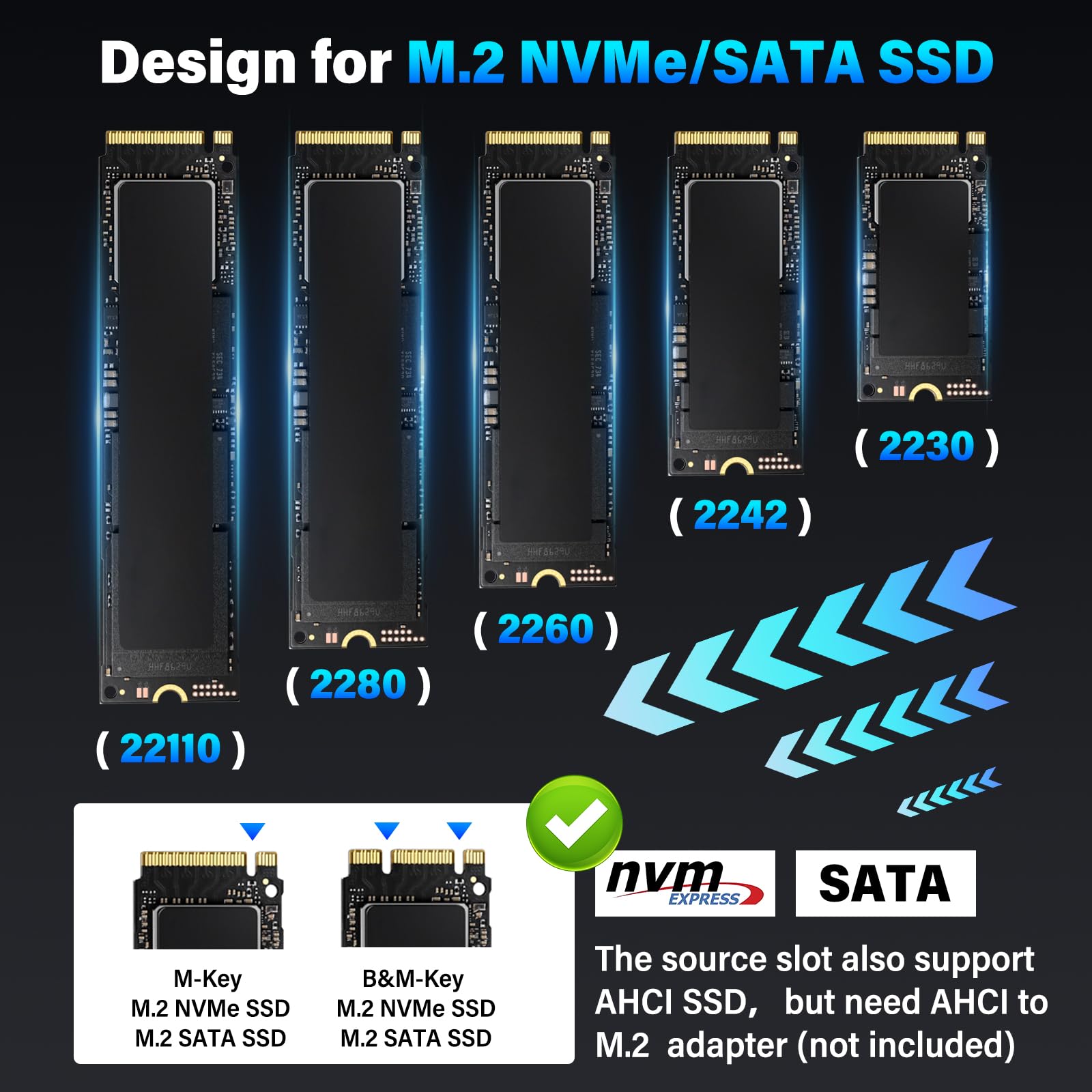 M.2 NVMe i klon SATA SSD, stacja dokująca 10 Gb/s, duplikator M.2 obsługuje klon offline, beznarzędziowa obudowa NVMe na USB, adapter obudowy SSD USB 3.2 Gen 2 do dysków SSD 2230/2242/2260/2280/22110