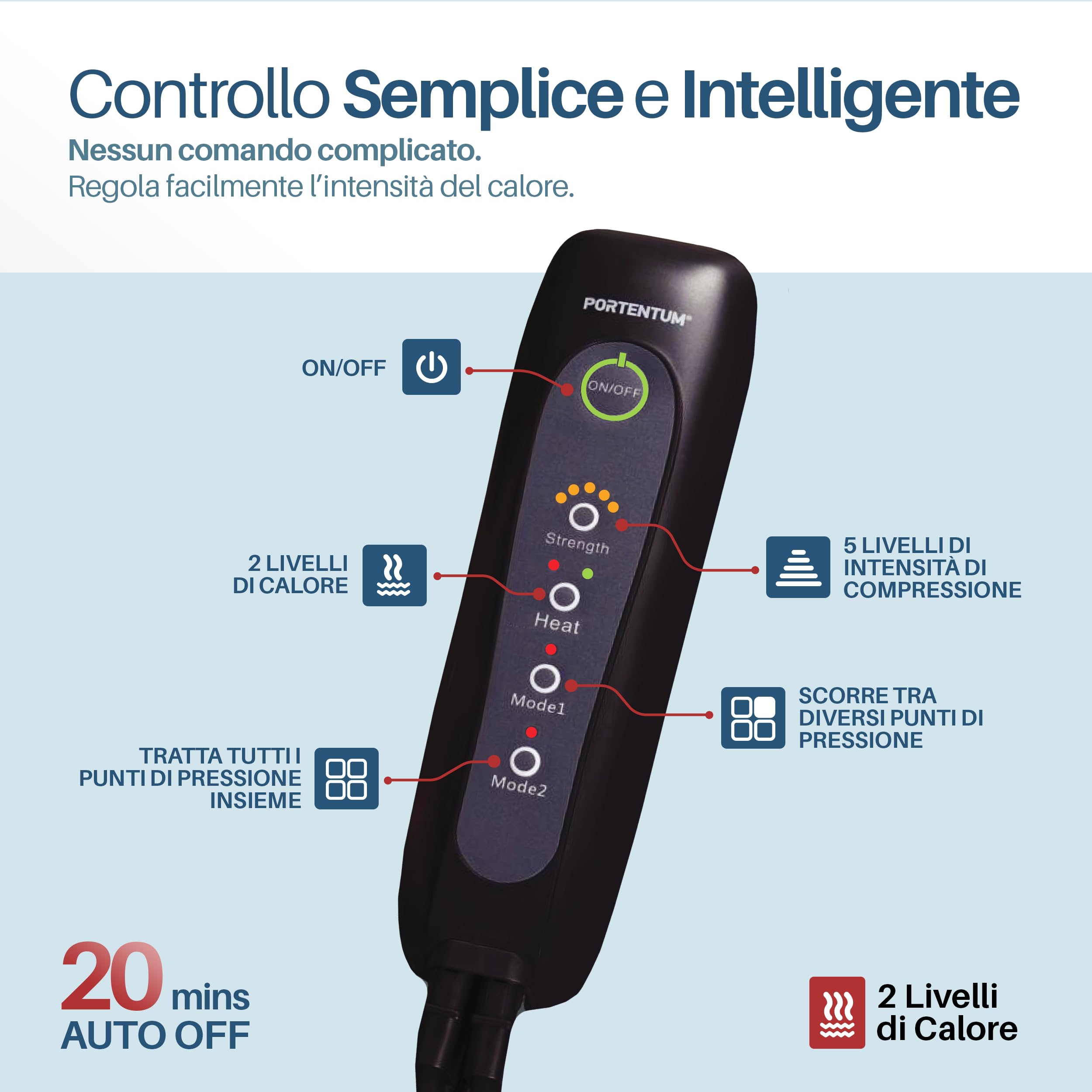 PORTENTUM Pressoterapia linfodrenaggio – Massaggiatore gambe con calore regolabile – 5 intensità compressione ad aria – Telecomando – Sollievo gambe stanche e migliore circolazione – Borsa trasporto