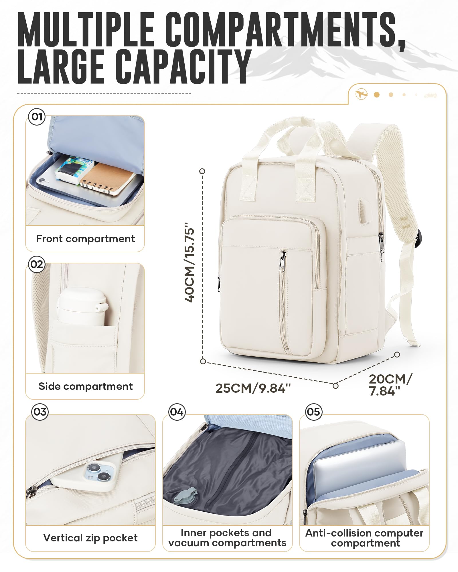 BJLFS Borse da Cabina per Ryanair 40x30x20 Zaino Wizzair Sottovuoto da viaggio 40x20x25 Bagaglio a Mano con compressione sottovuoto,Zaino Easyjet 45x36x20,Zaini Casual per laptop da 14 pollici