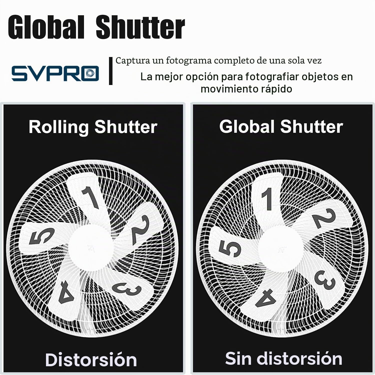 Svpro Global Shutter USB Cámara Board 90fps High Speed Webcam Módulo con objetivo M12 sin distorsiones, cámara lenta 1920 x 1200 2MP AR0234 UVC Módulo de cámara para ordenadores, portátiles