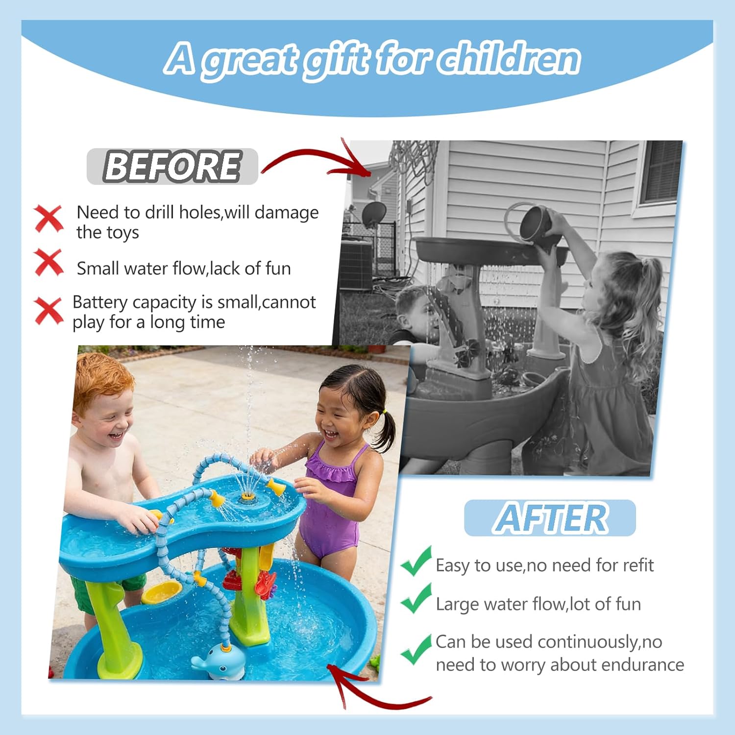 Rechargeable Water Table Pump,Kids Sand Water Play Pump,3 Spray Modes,Compatible with Most Outdoor Toddler Activity Table on Market,IPX7 Waterproof Design