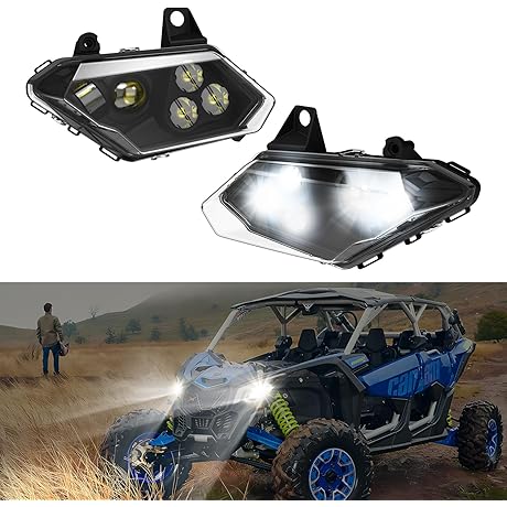 LED Headlights for Can-Am Maverick X3/XDS/XRS/Max Turbo R