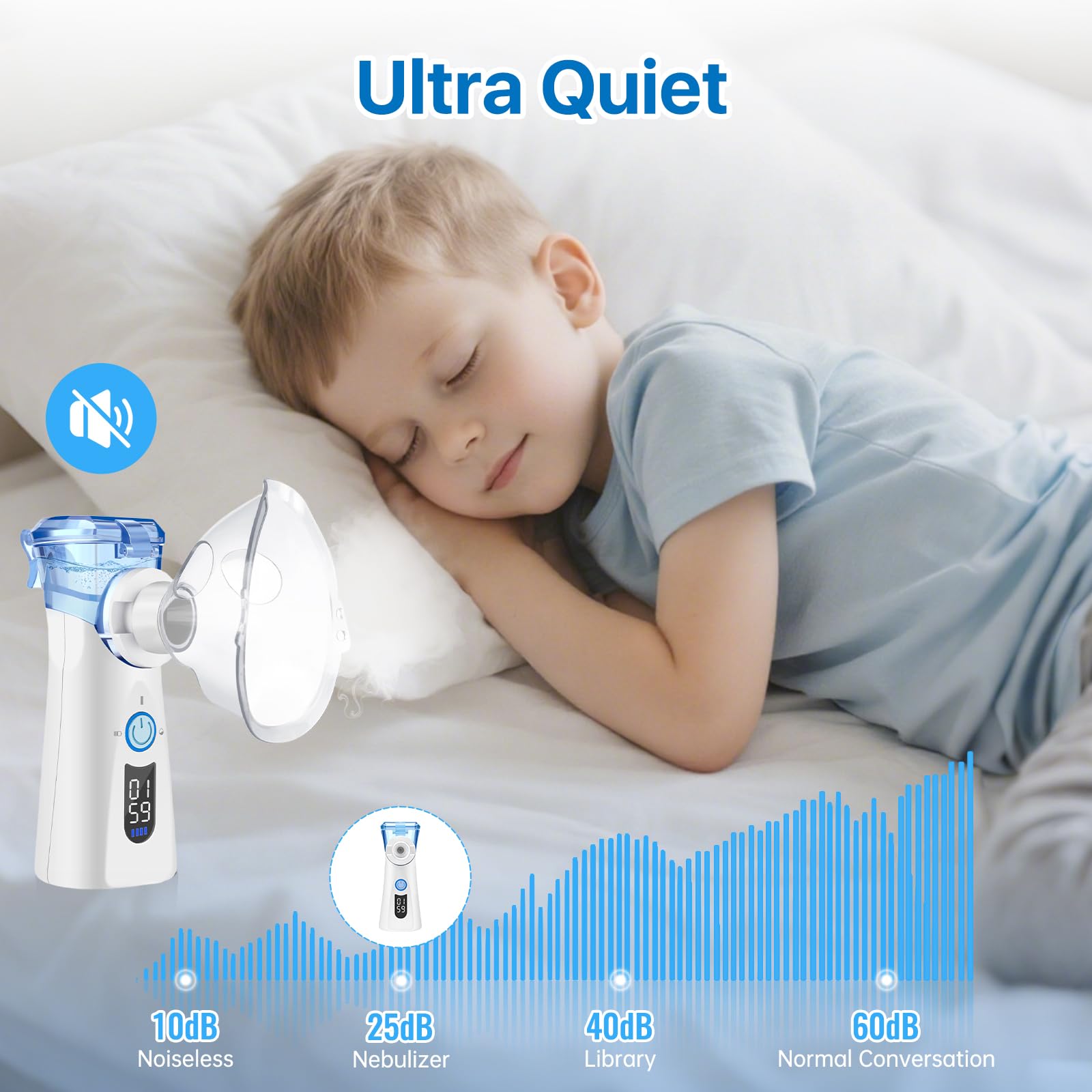 Ultracichy inhalator dla dorosłych i dzieci, inhalator, cyfrowy i samoczyszczący, przenośny, sterowany czasowo, typ C, ładowany, 2 maski, 1 ustnik (niebieski)