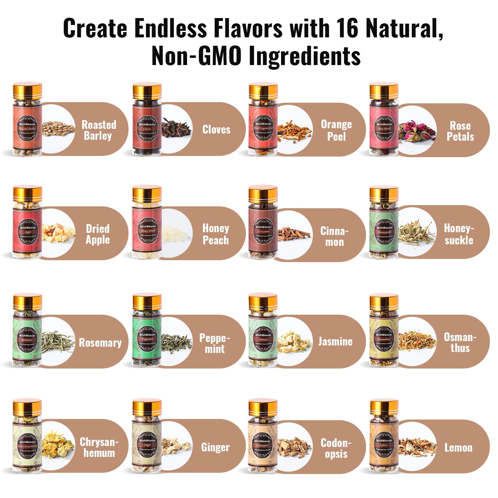 Kit per infusione di alcol, 16 kit per la preparazione di whisky fai da te naturale per infusione di bourbon, segale, gin, vodka, tequila, rum con prodotti botanici personalizzati, perfetto per