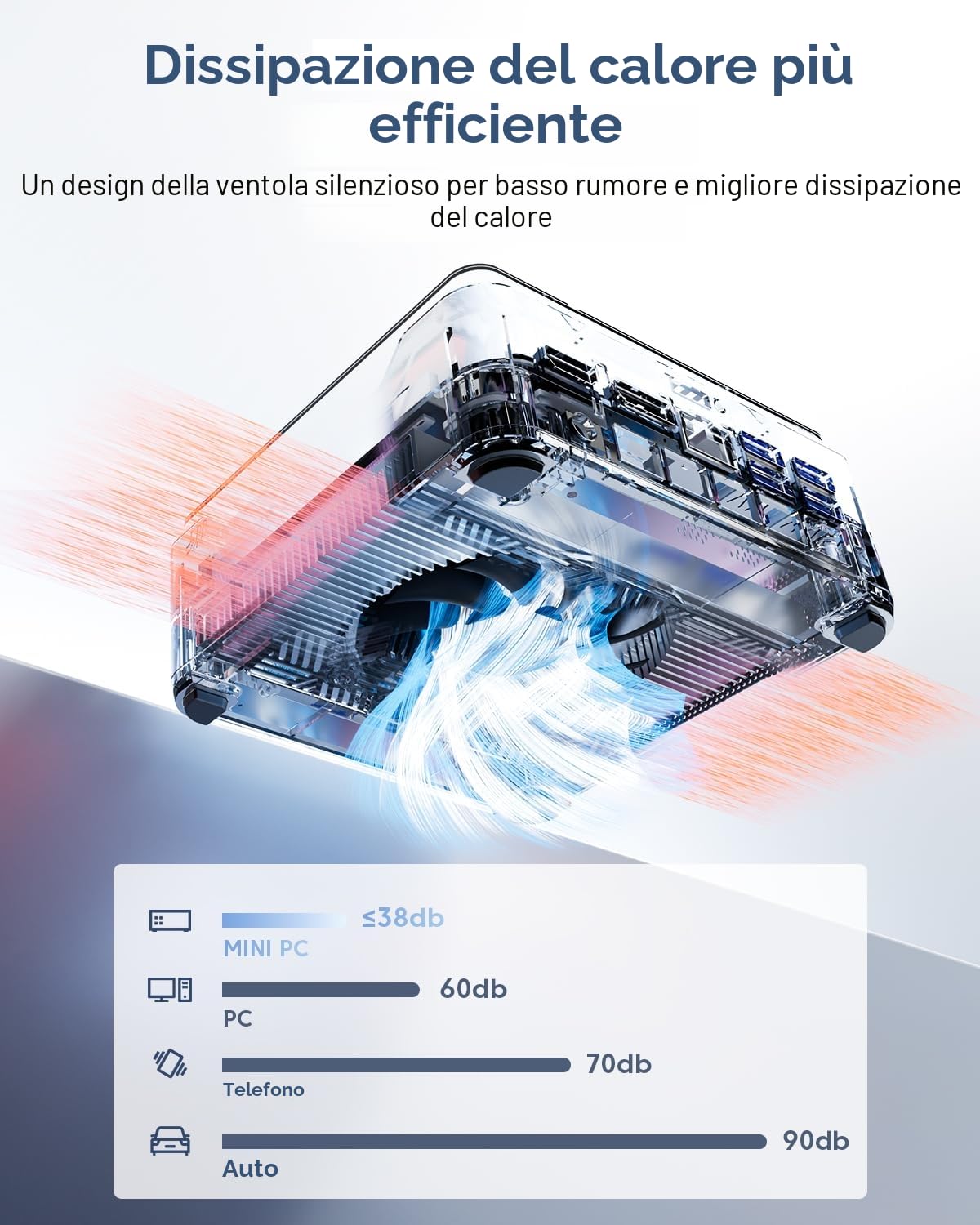 NiPoGi Pinova P2 Mini PC AMD Ryzen 3300U W-11 Pro(4C/4T,fino a 3,5GHz),16GB DDR4 512GB SSD Mini Computer,4K@60Hz Triple Display HDMI+Type-C+DP,Wi-Fi 5/BT 4.2/LAN,Micro PC per Ufficio/Casa