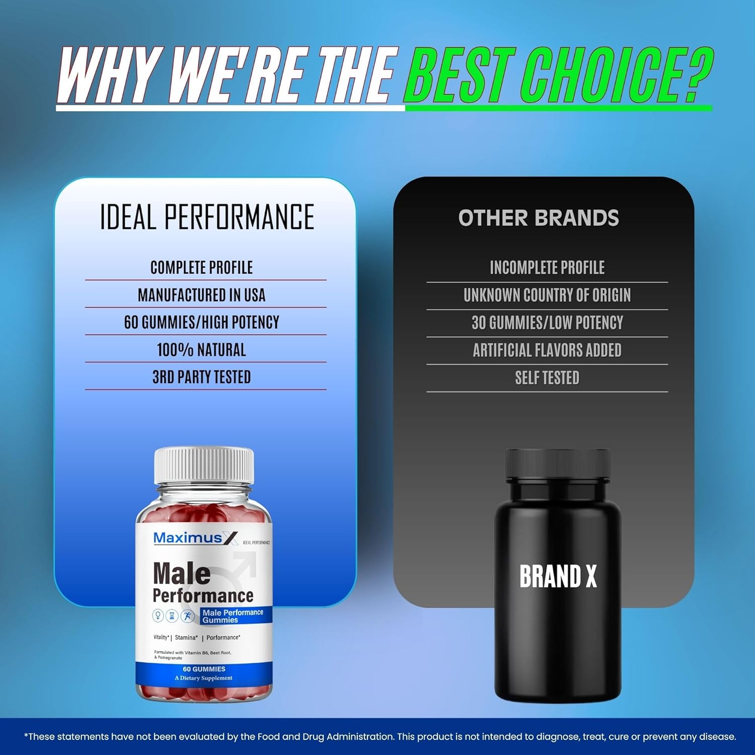 Maximus X Gummies, Official Maximus X Supplement Gummies - Maximum Strength Performance, All Natural Support Overall Health & Wellness, Premium MaximusX Advanced Support Gummy Reviews (2 Pack) - Image 7